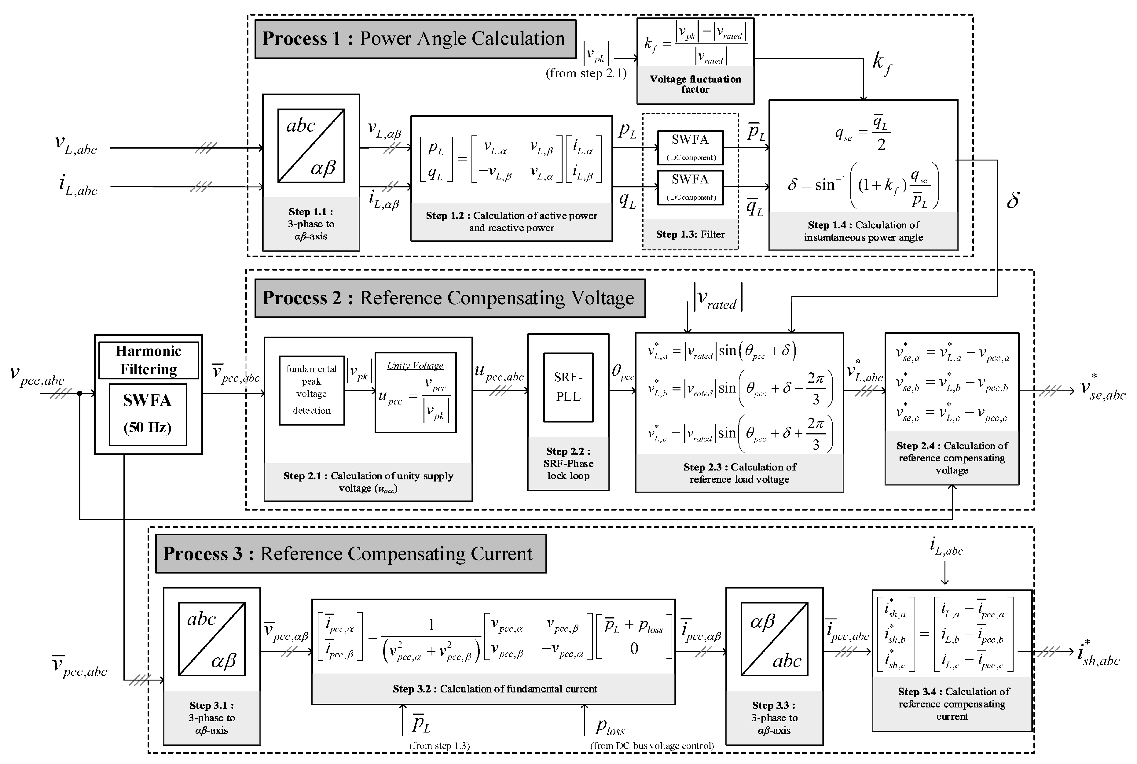 Energies 17 02830 g003