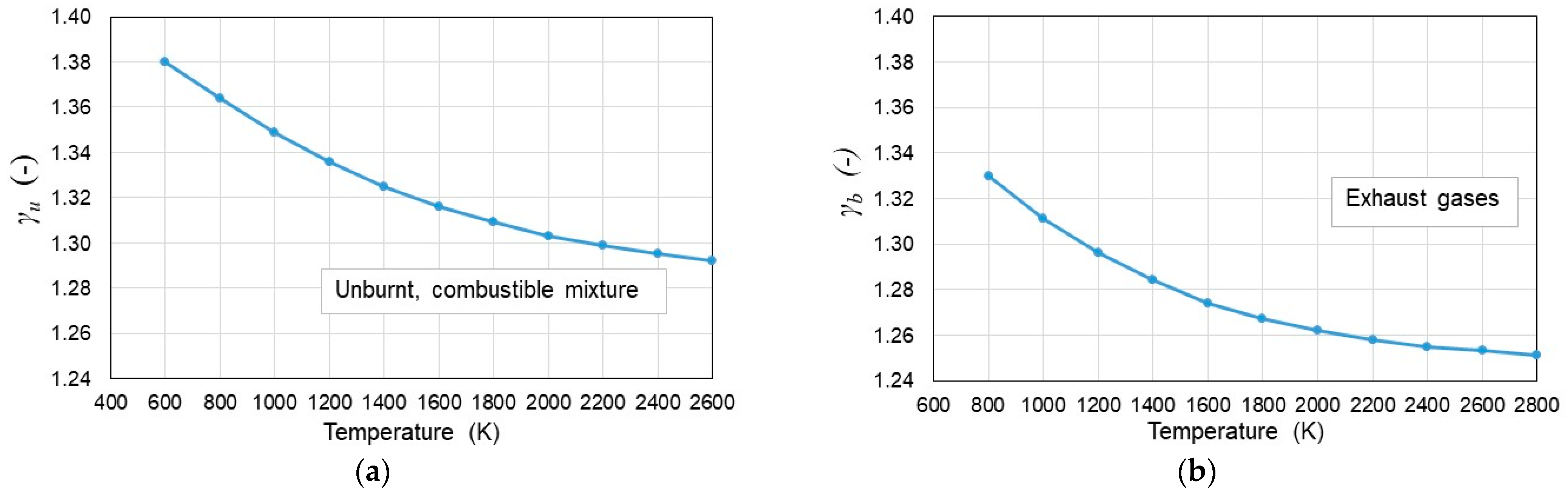 Energies 17 02833 g002