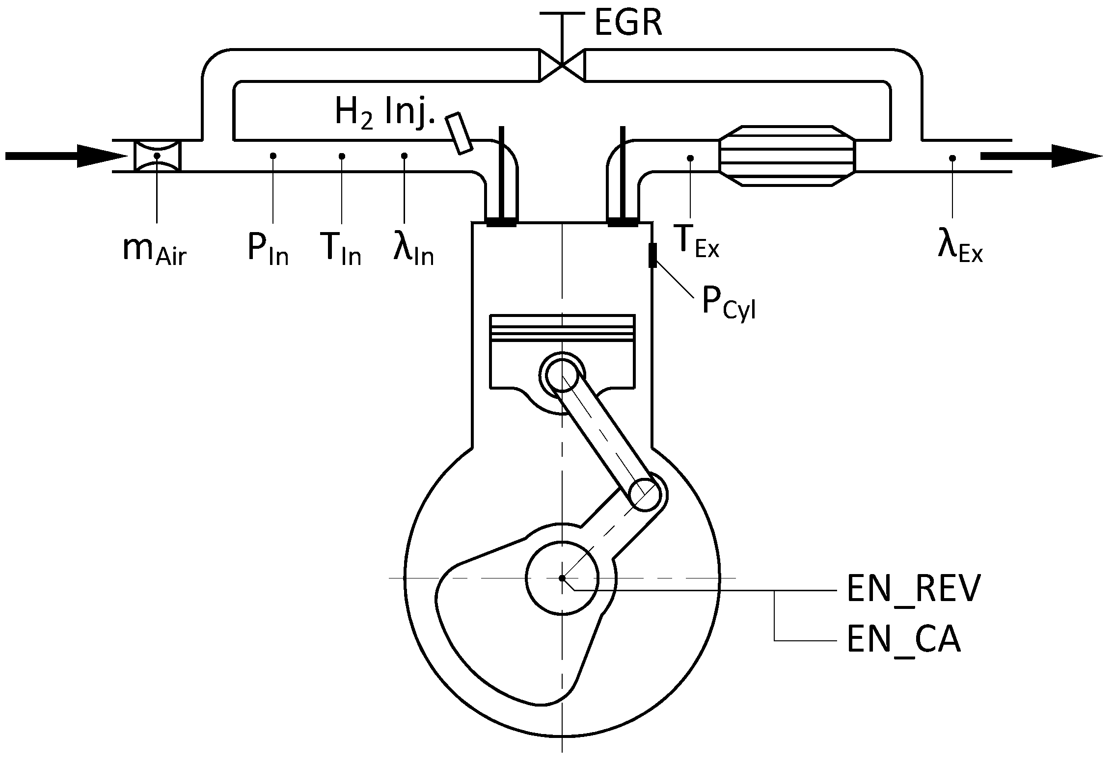 Energies 17 02833 g003