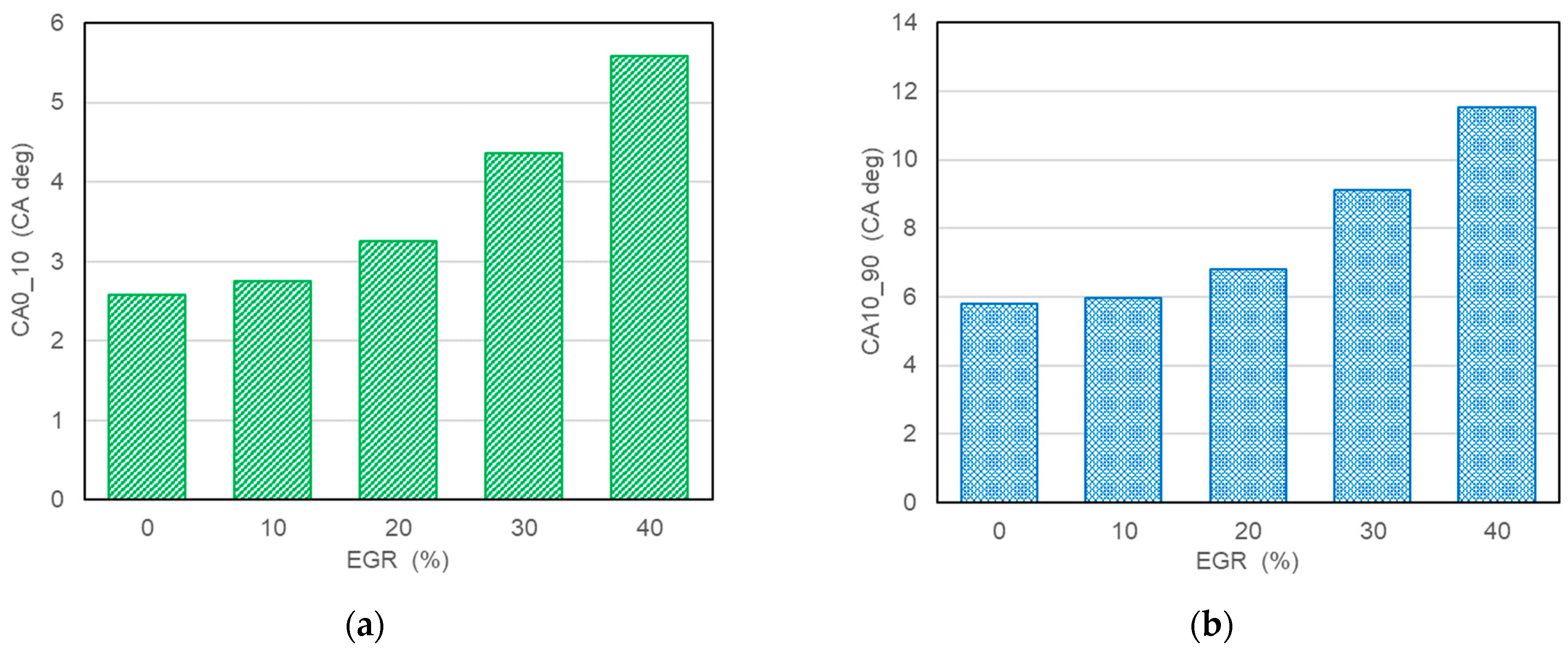 Energies 17 02833 g008