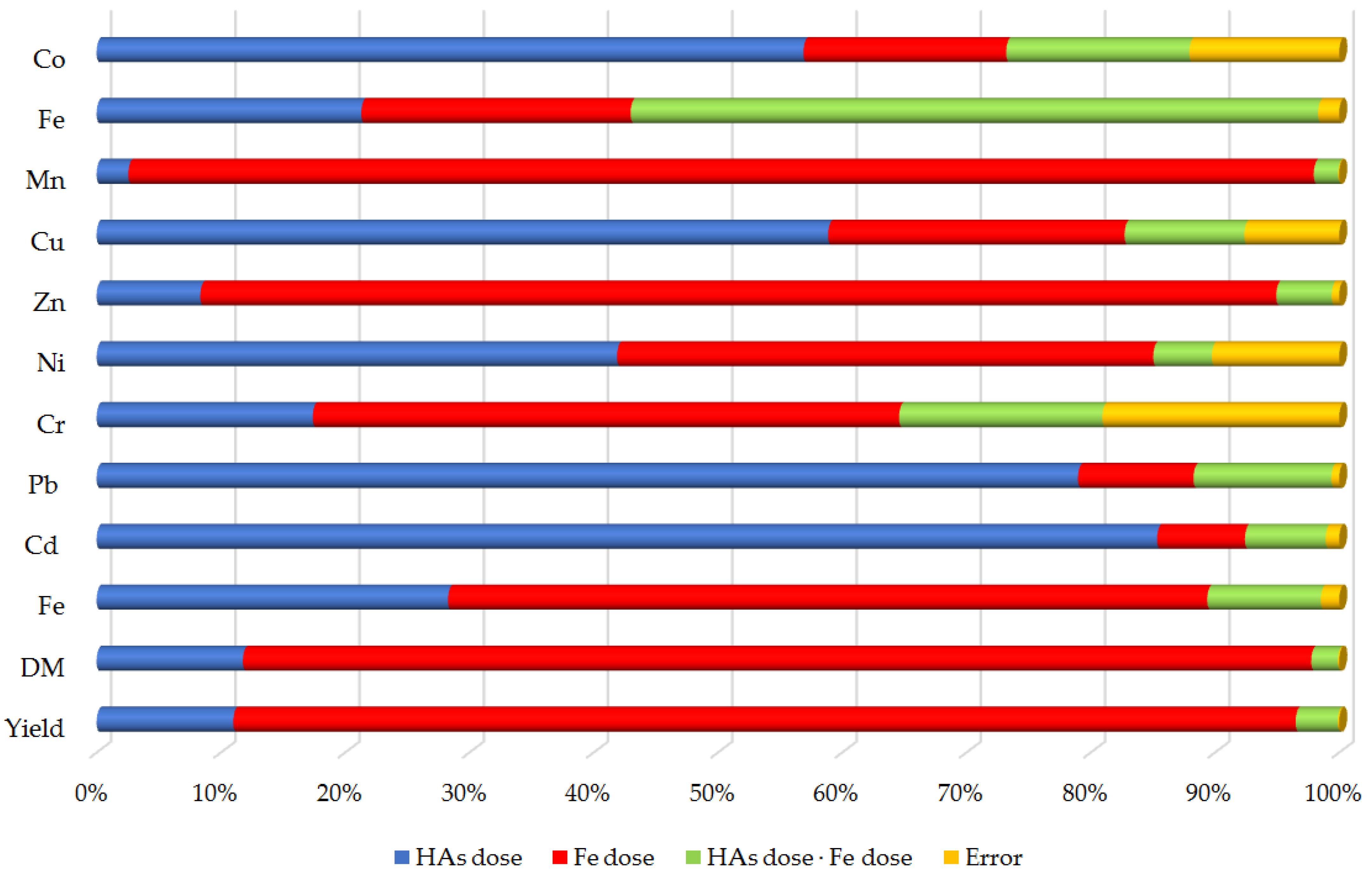 Energies 17 02839 g005