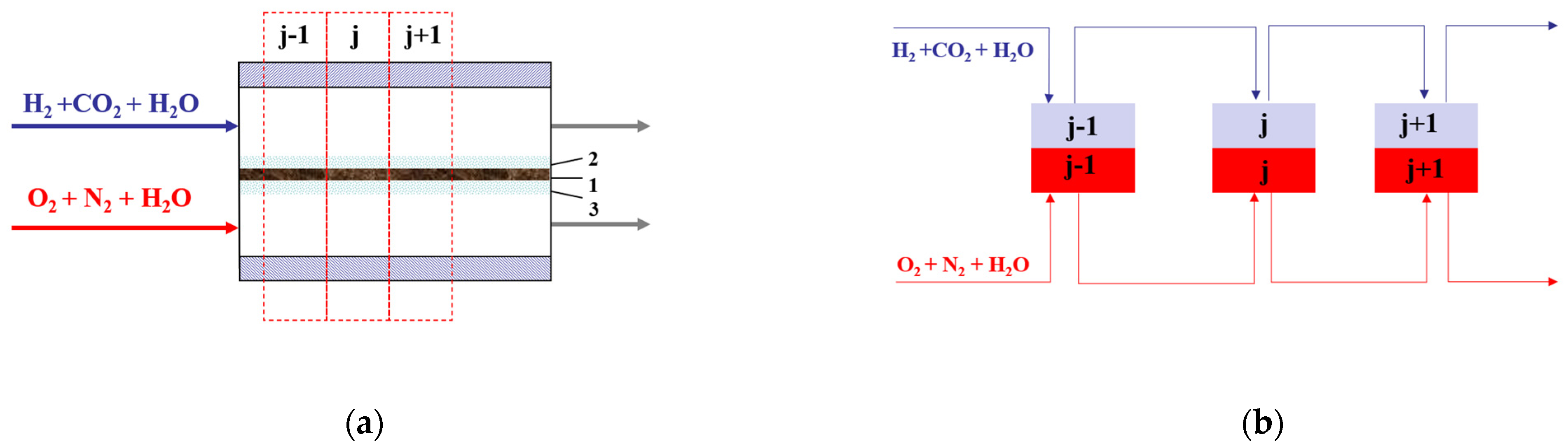Energies 17 02841 g001