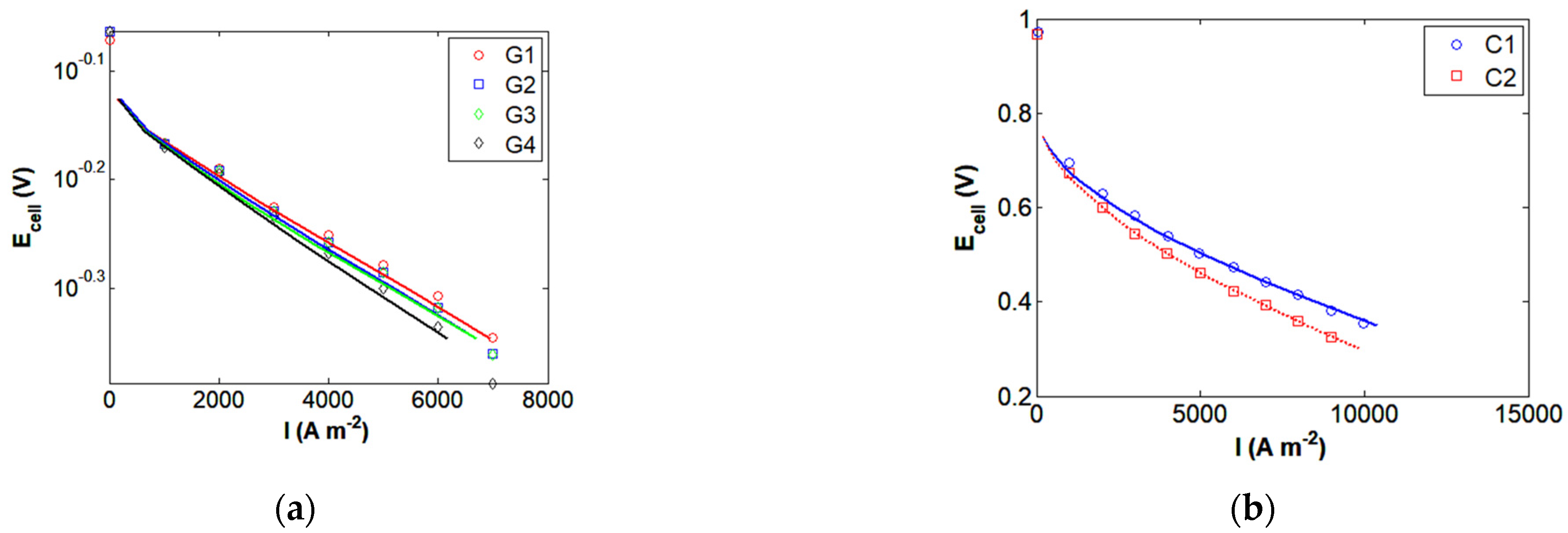 Energies 17 02841 g004