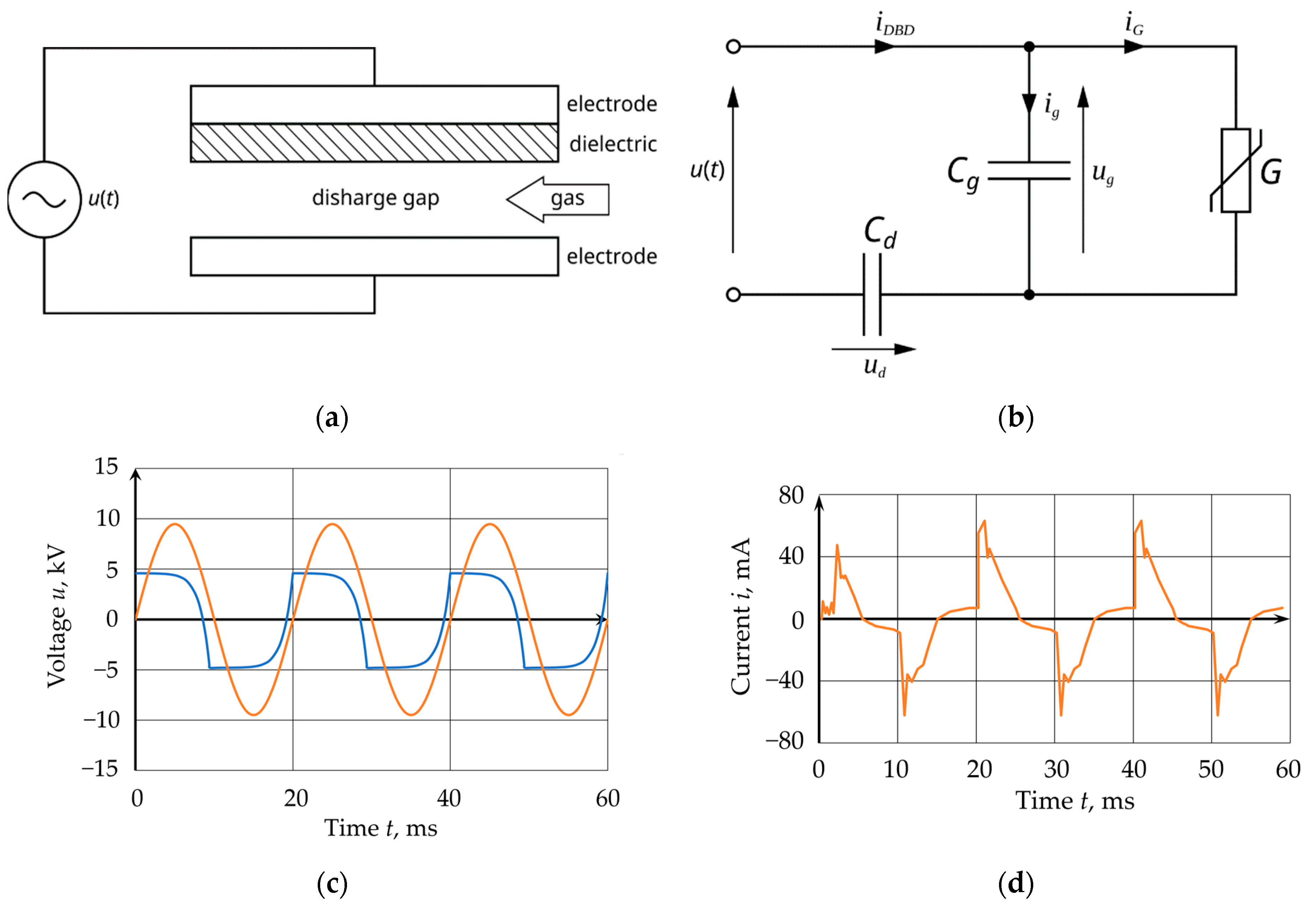 Energies 17 02846 g001