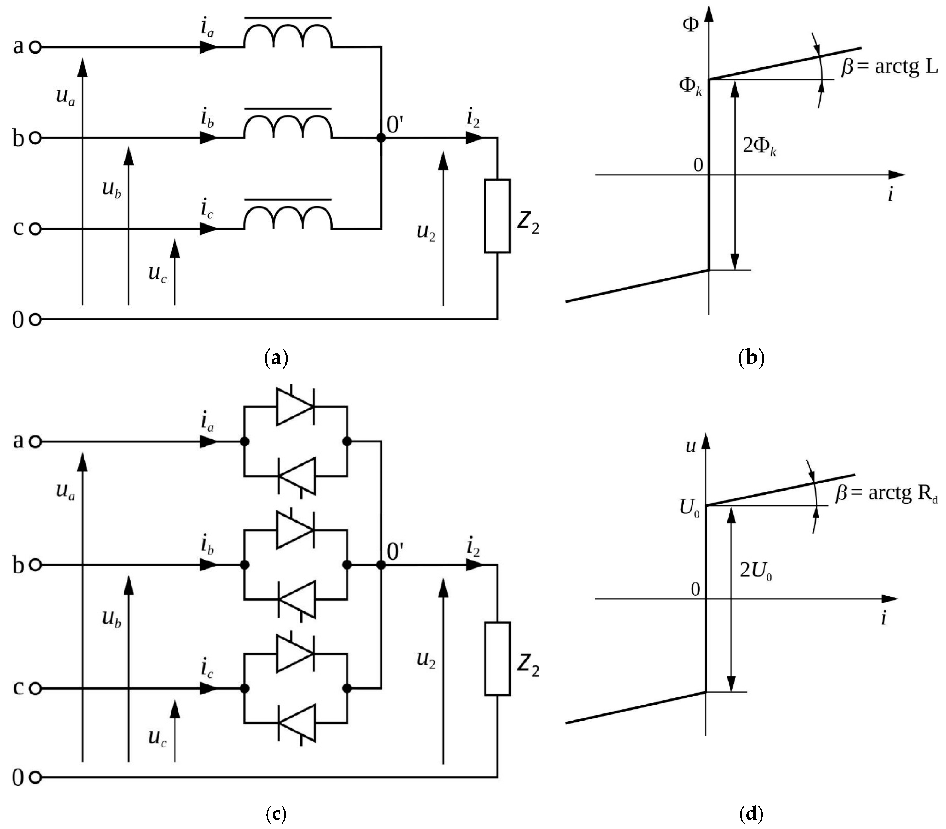 Energies 17 02846 g006