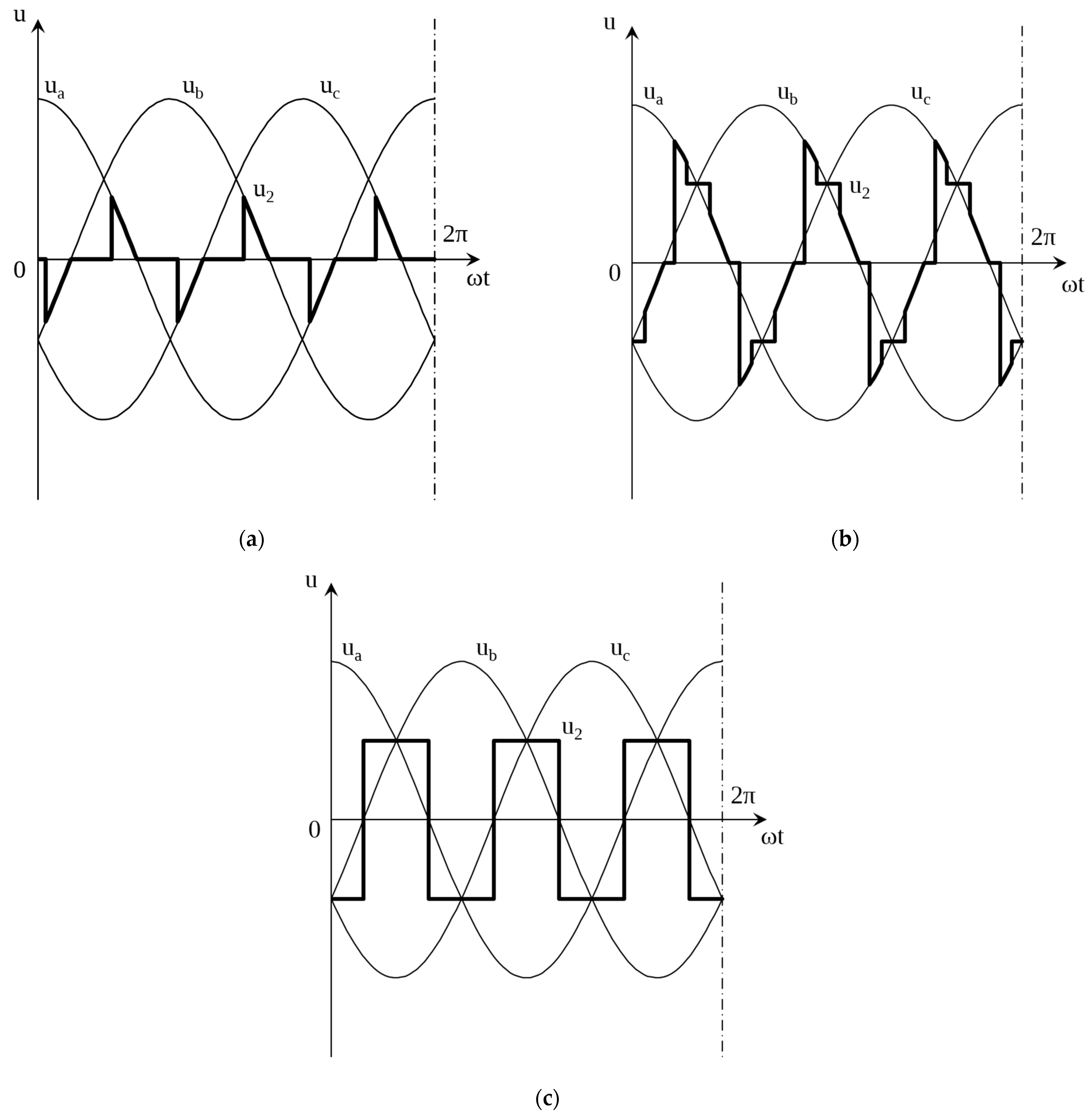 Energies 17 02846 g007