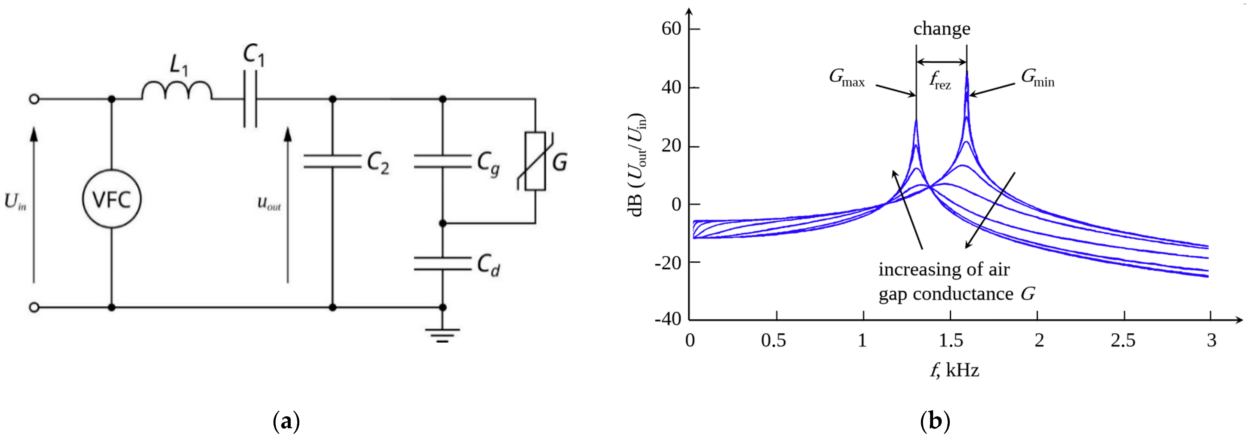 Energies 17 02846 g008