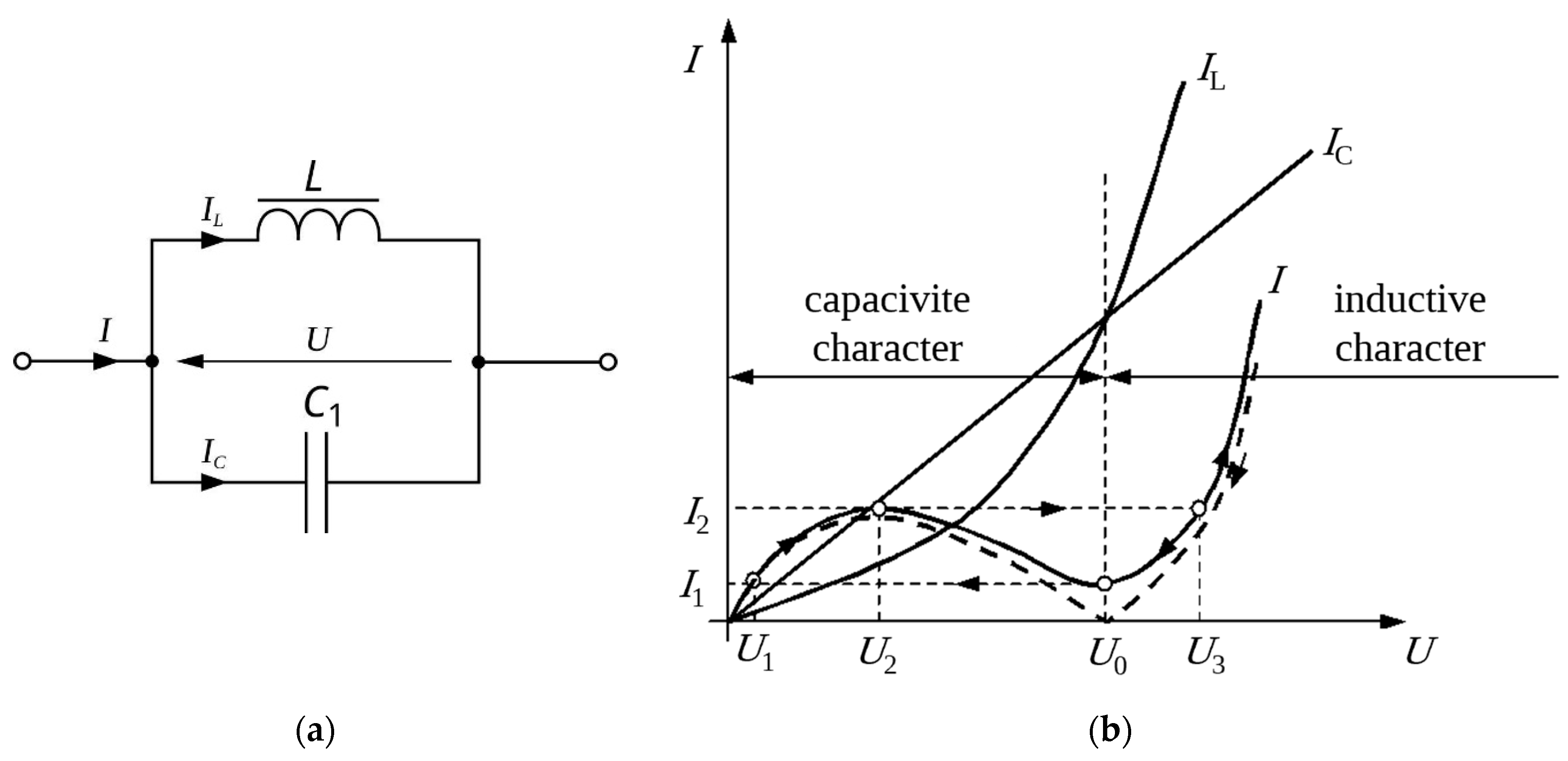 Energies 17 02846 g009