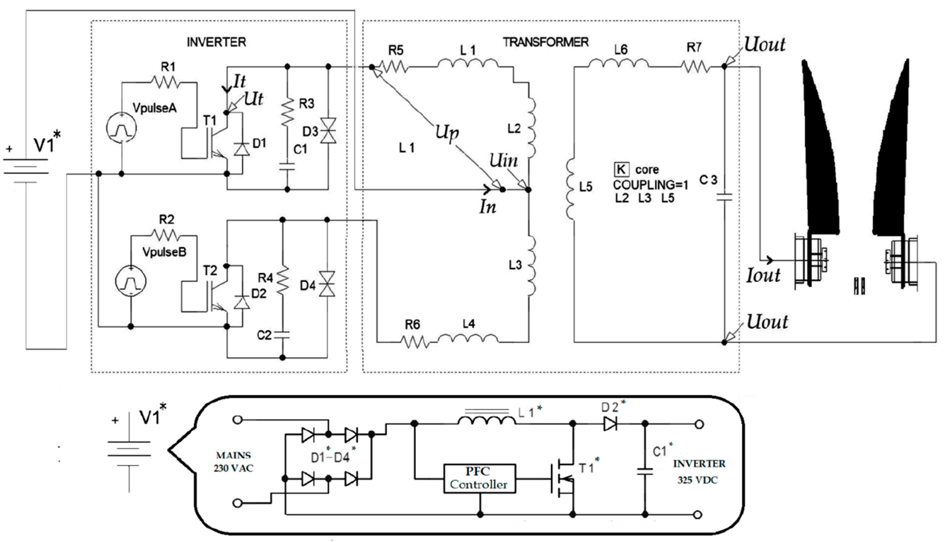 Energies 17 02846 g015