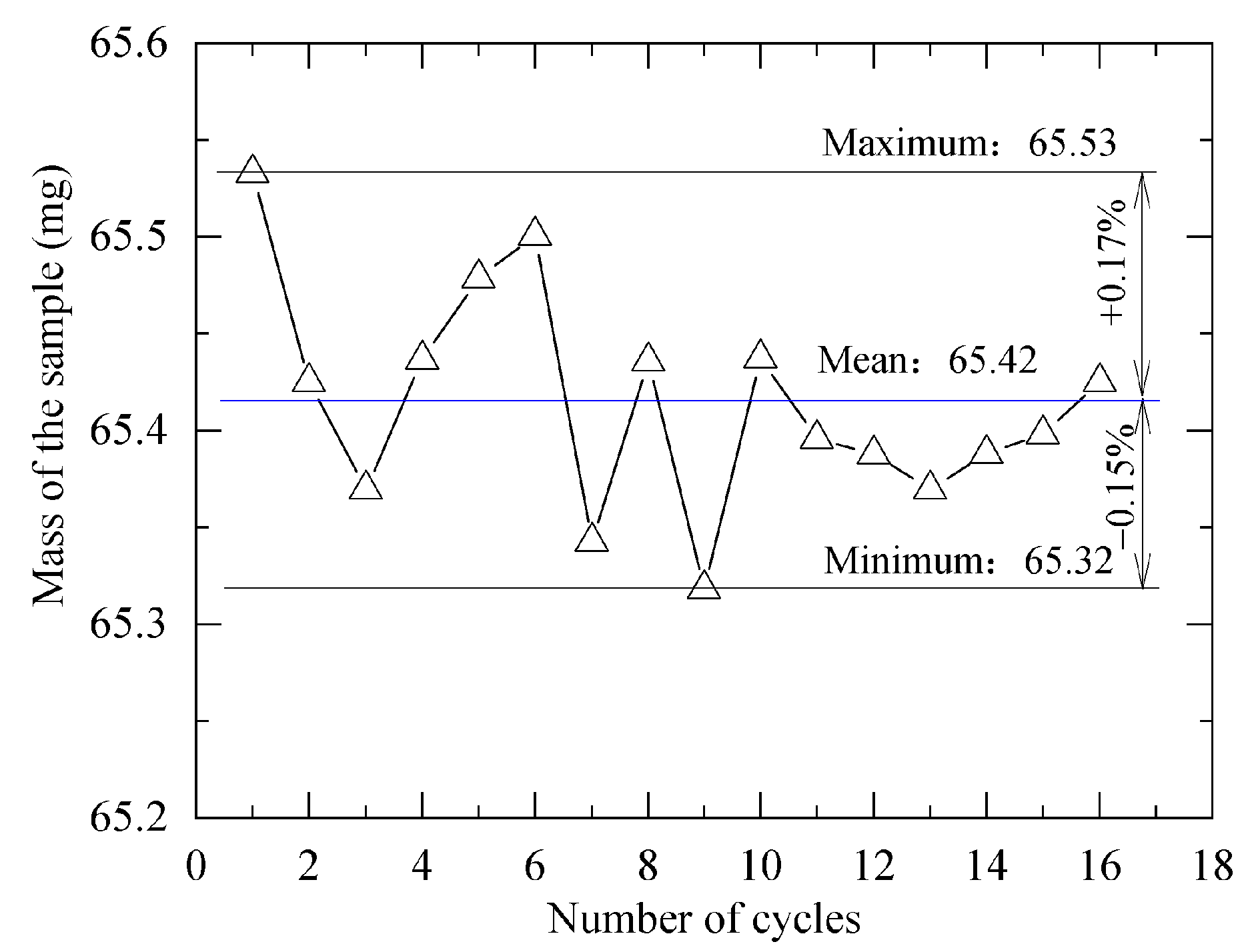 Energies 17 02847 g010