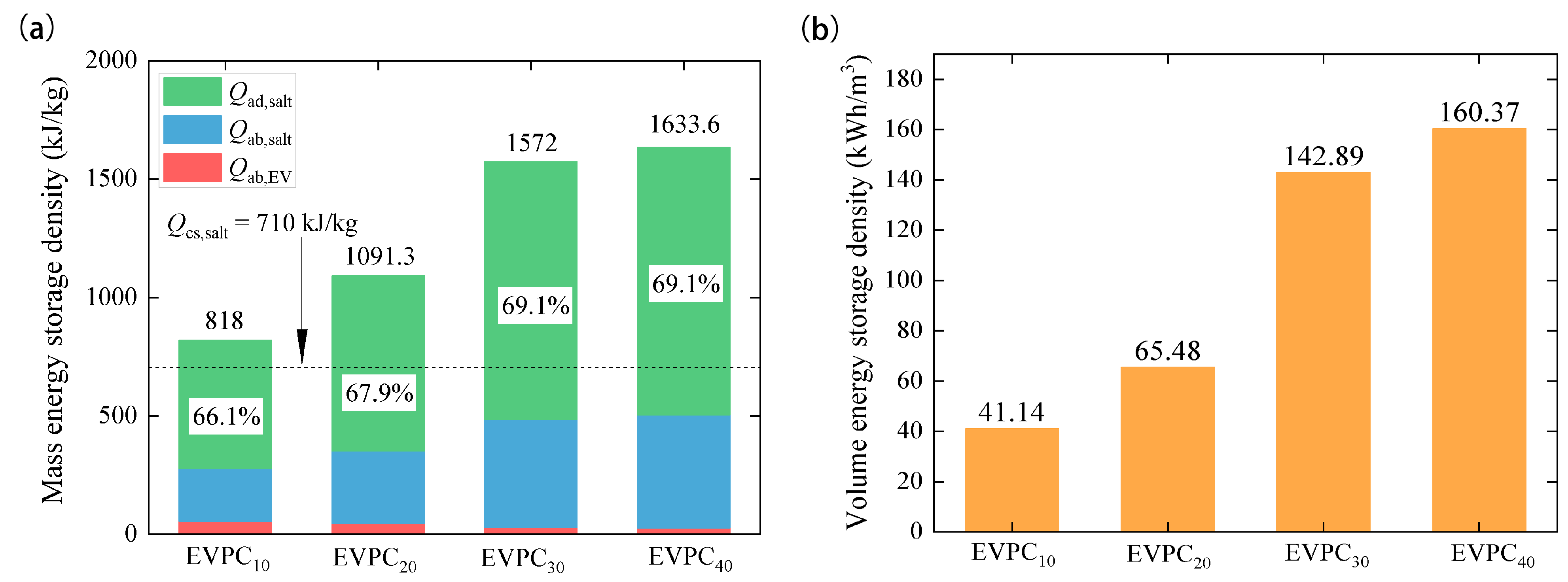 Energies 17 02847 g011