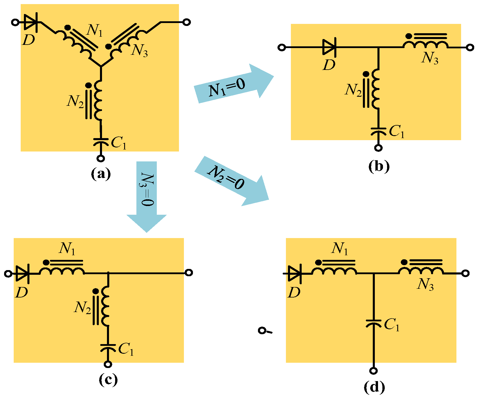 Energies 17 02850 g003