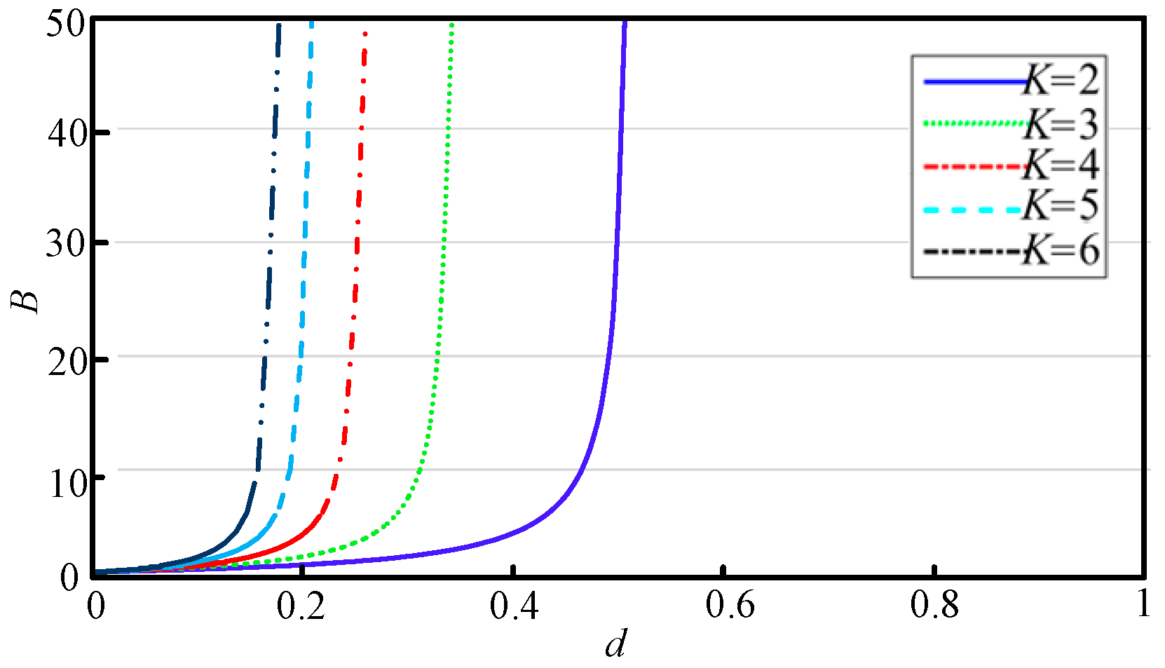 Energies 17 02850 g006