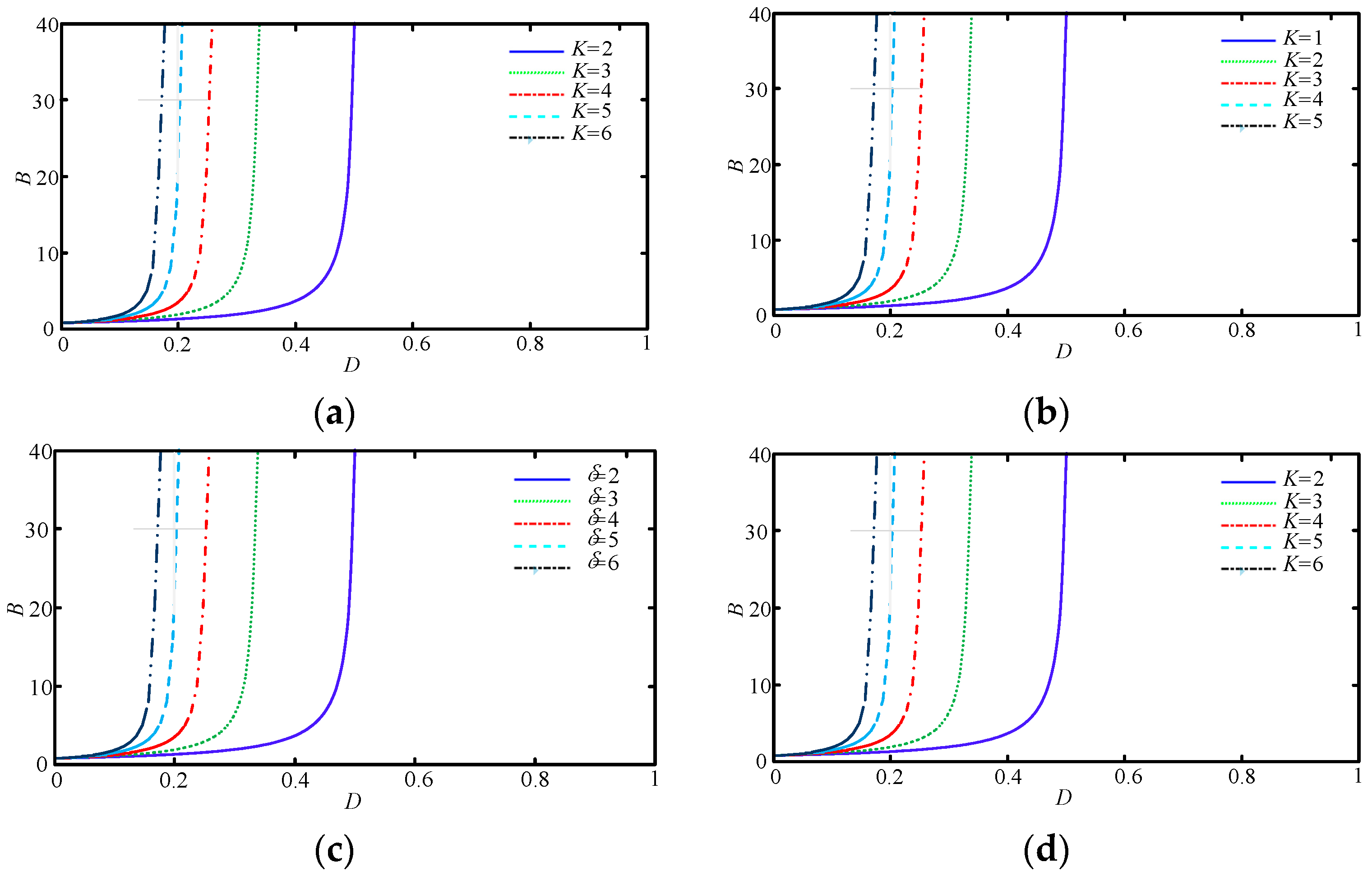 Energies 17 02850 g008