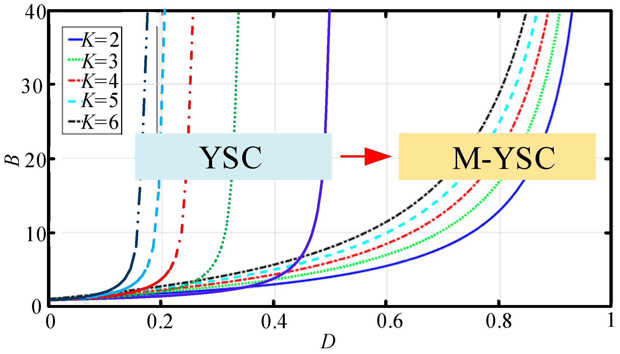 Energies 17 02850 g010