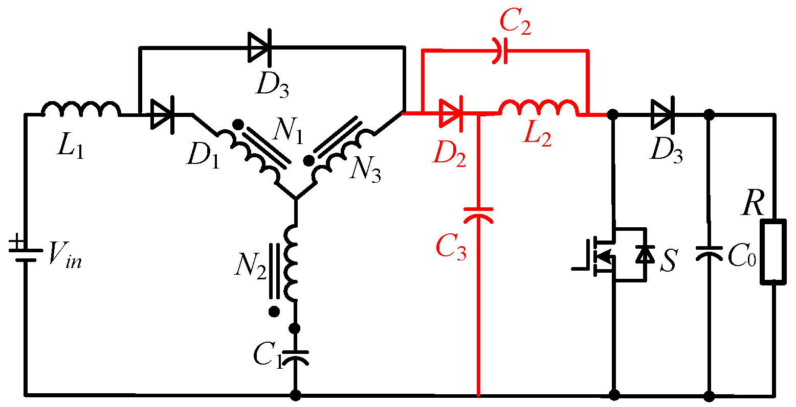 Energies 17 02850 g017