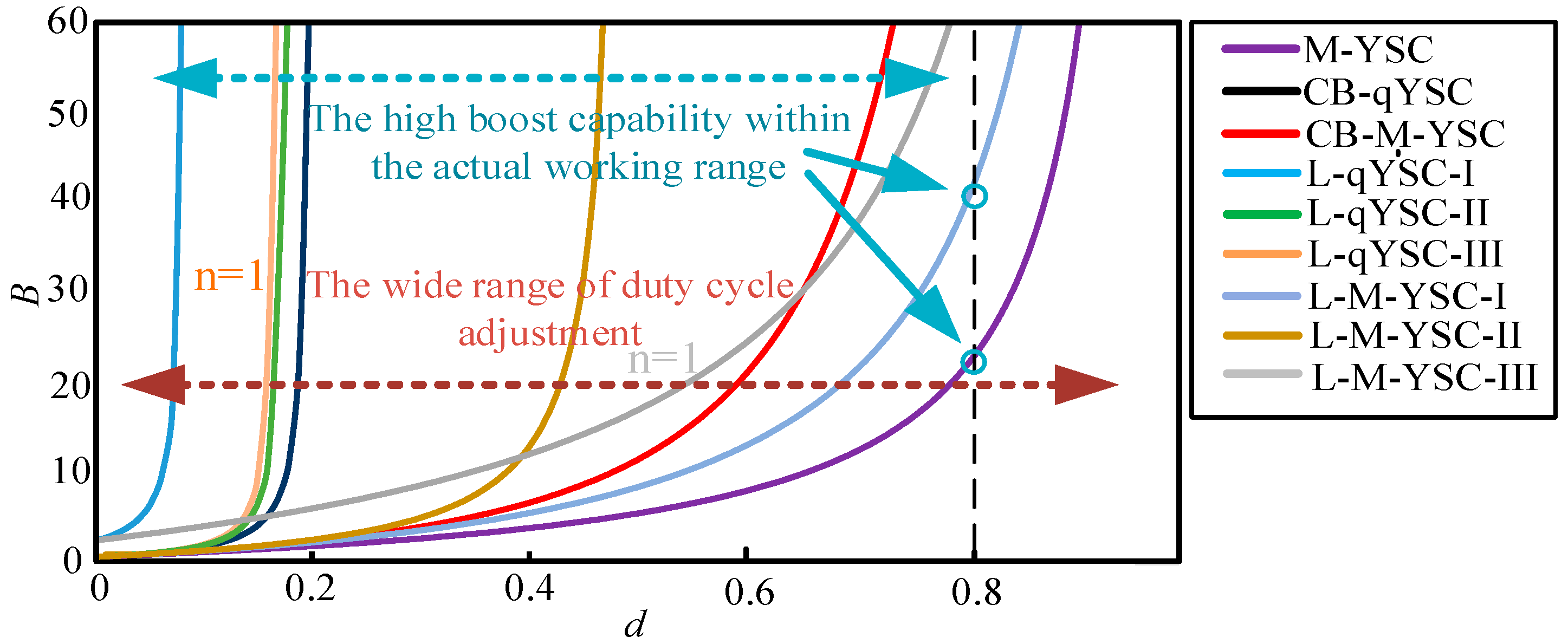 Energies 17 02850 g024