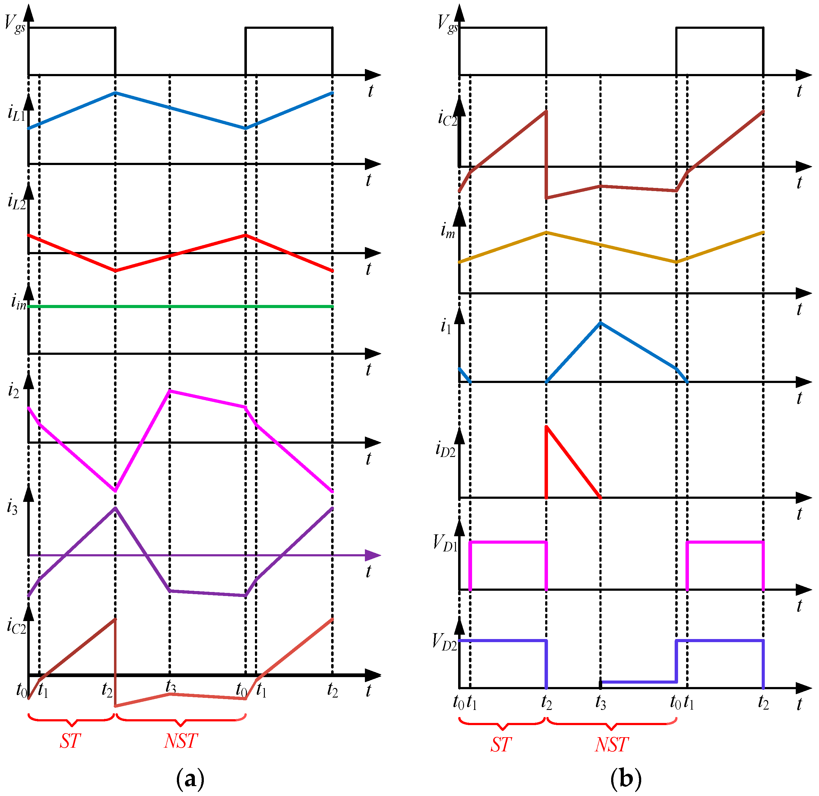 Energies 17 02850 g026