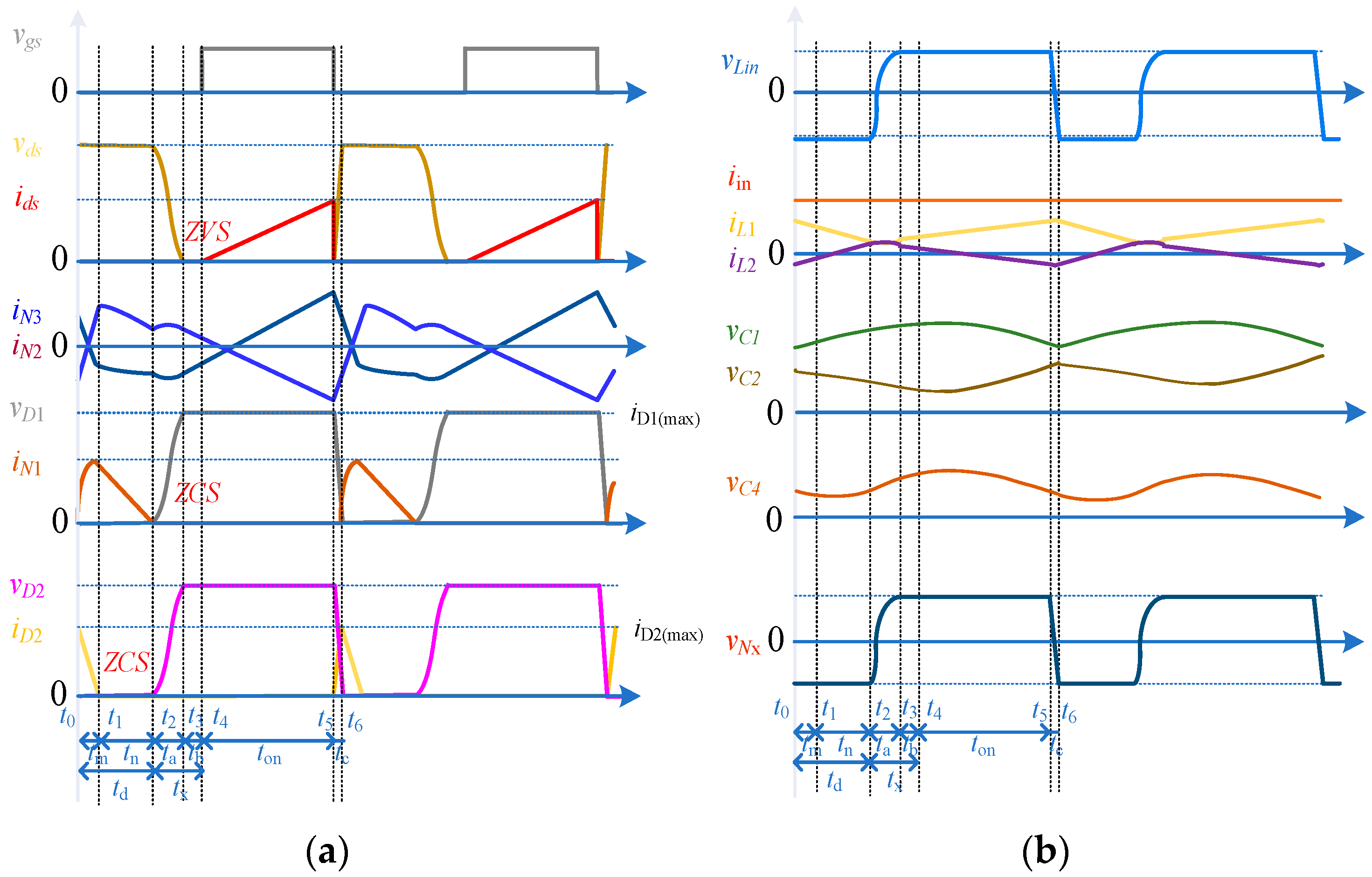 Energies 17 02850 g031