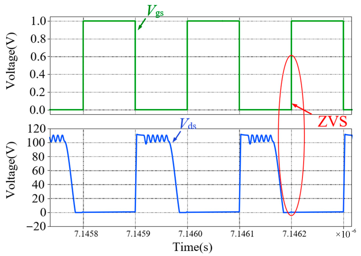 Energies 17 02850 g033