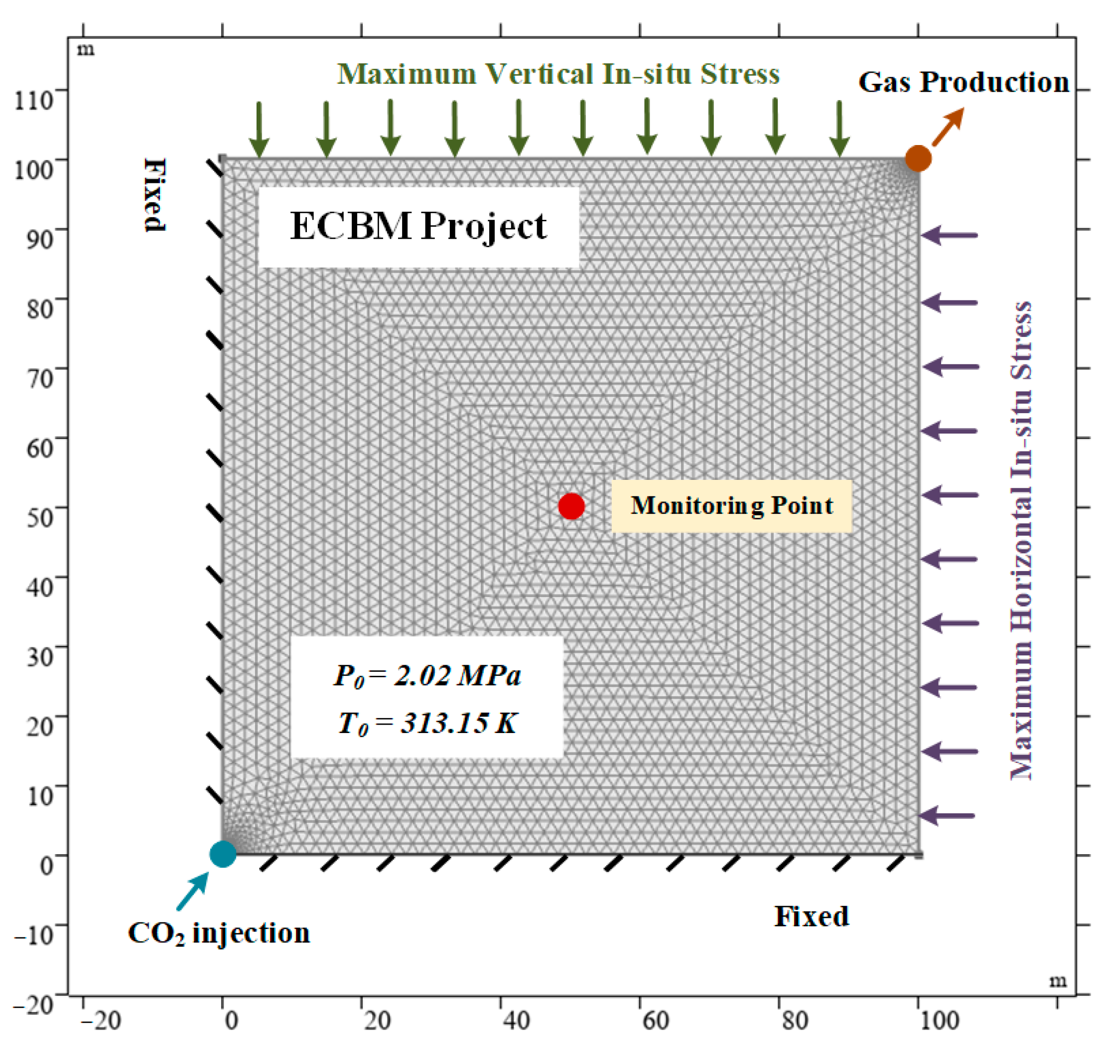Energies 17 02851 g006