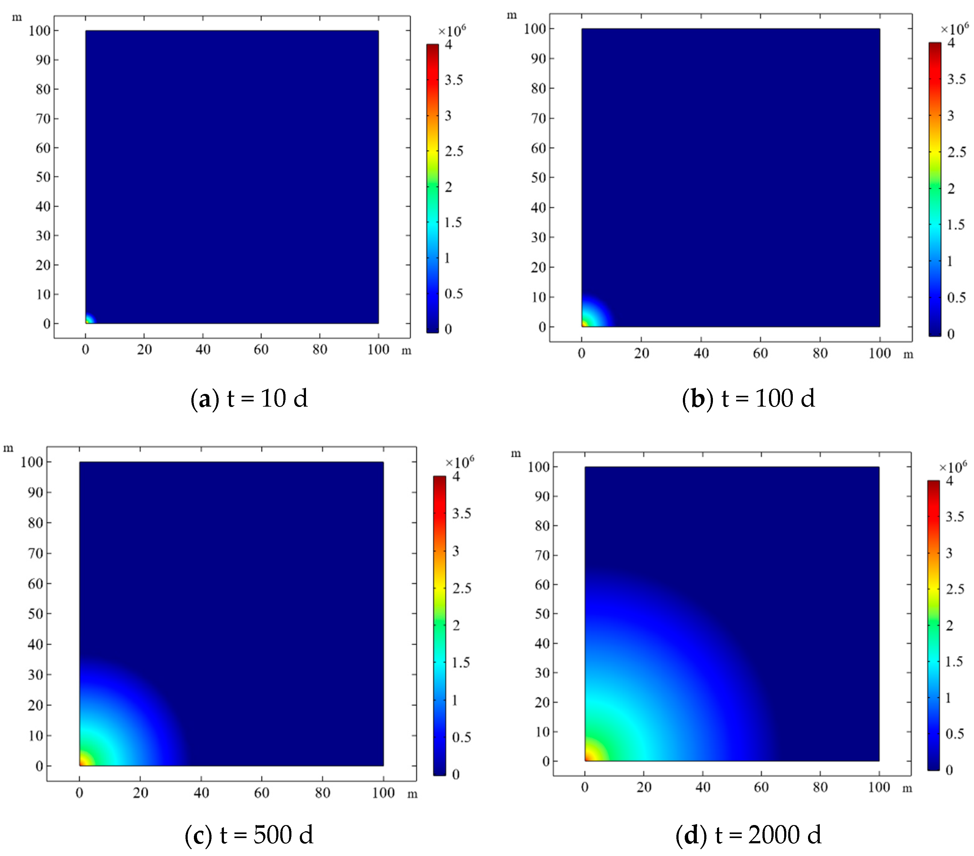Energies 17 02851 g008