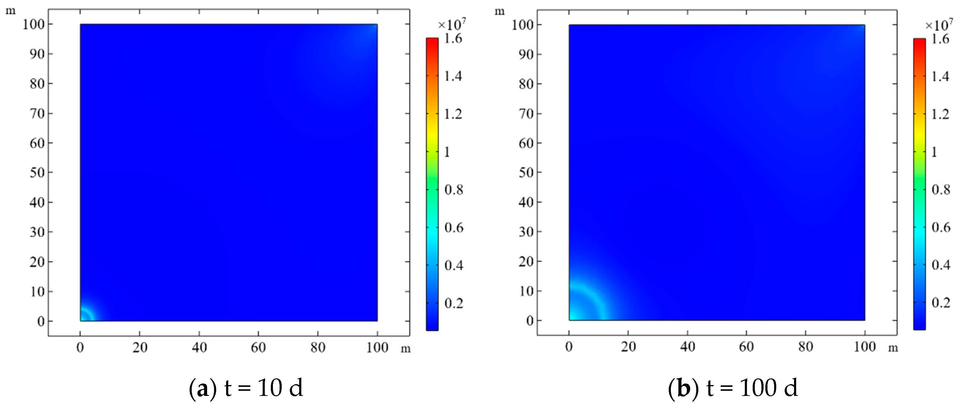 Energies 17 02851 g009a