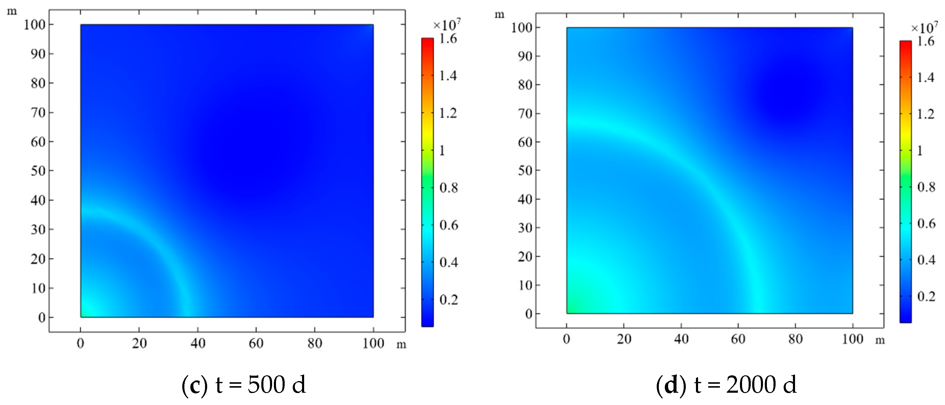 Energies 17 02851 g009b