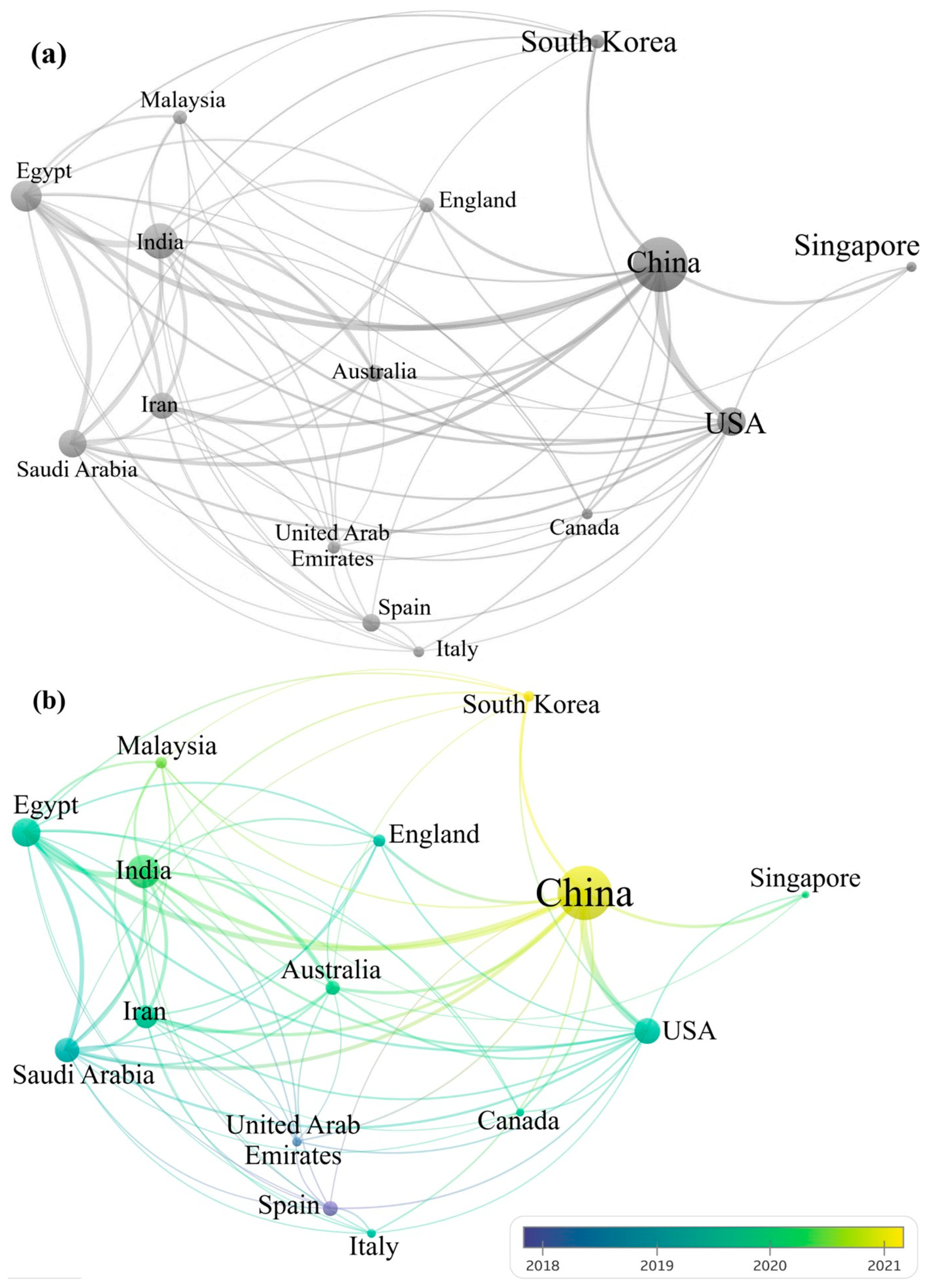 Energies 17 02857 g001