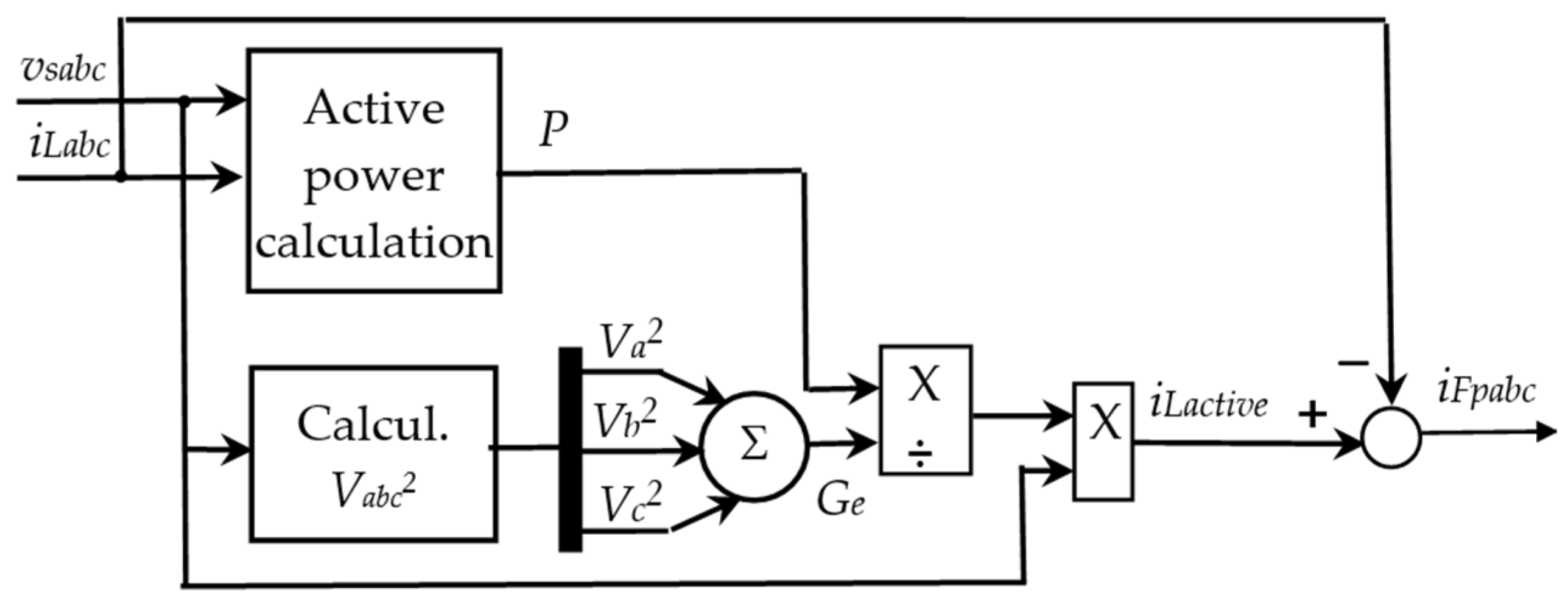 Energies 17 02867 g011