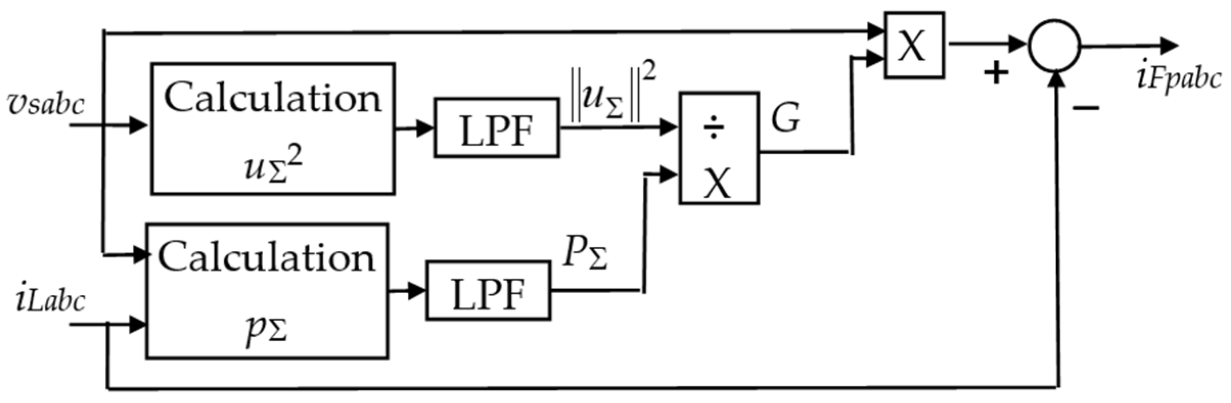 Energies 17 02867 g012