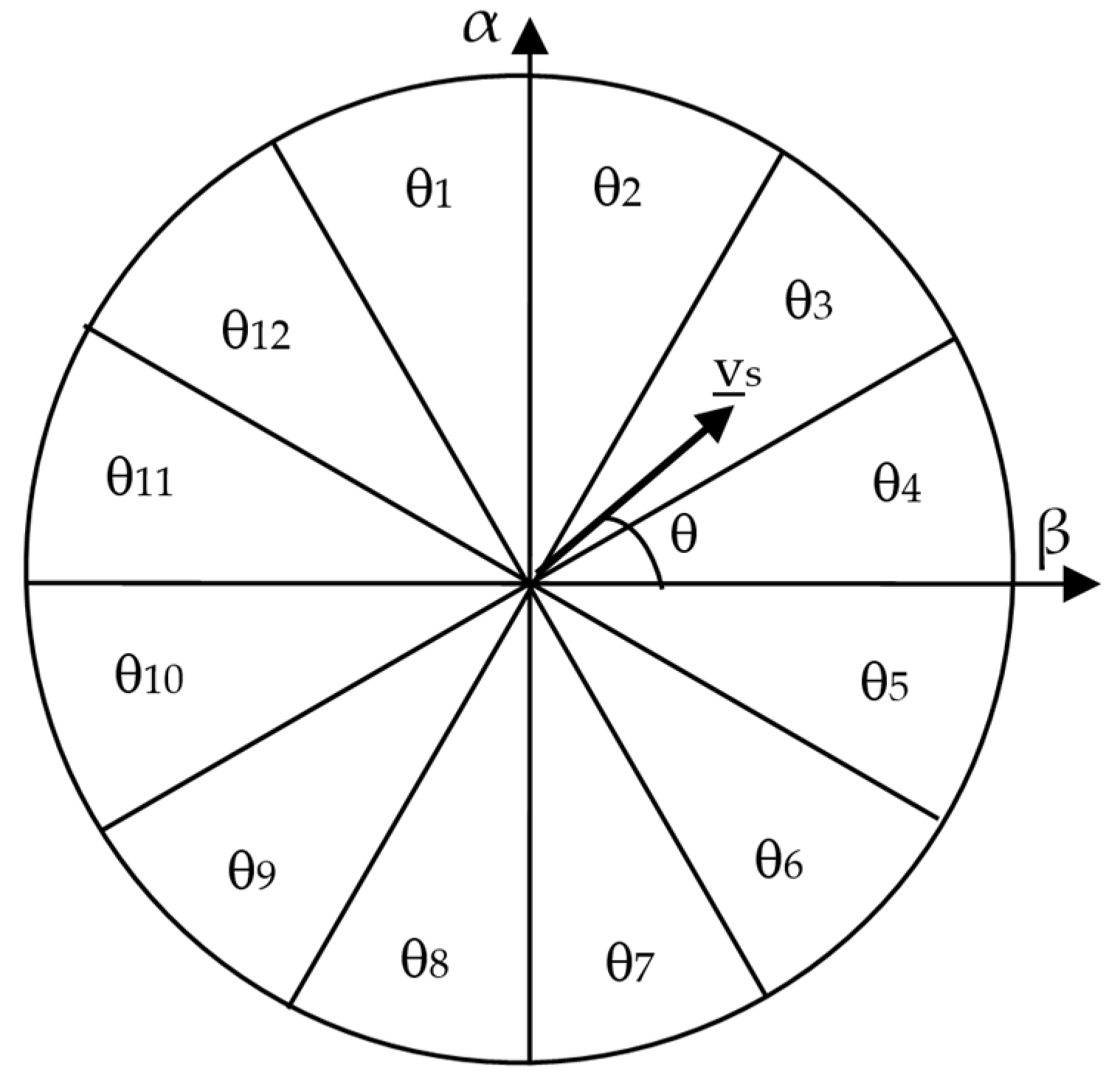 Energies 17 02867 g022