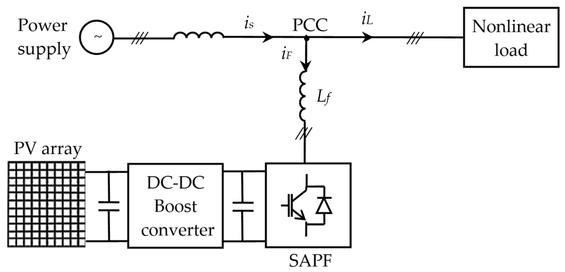 Energies 17 02867 g023