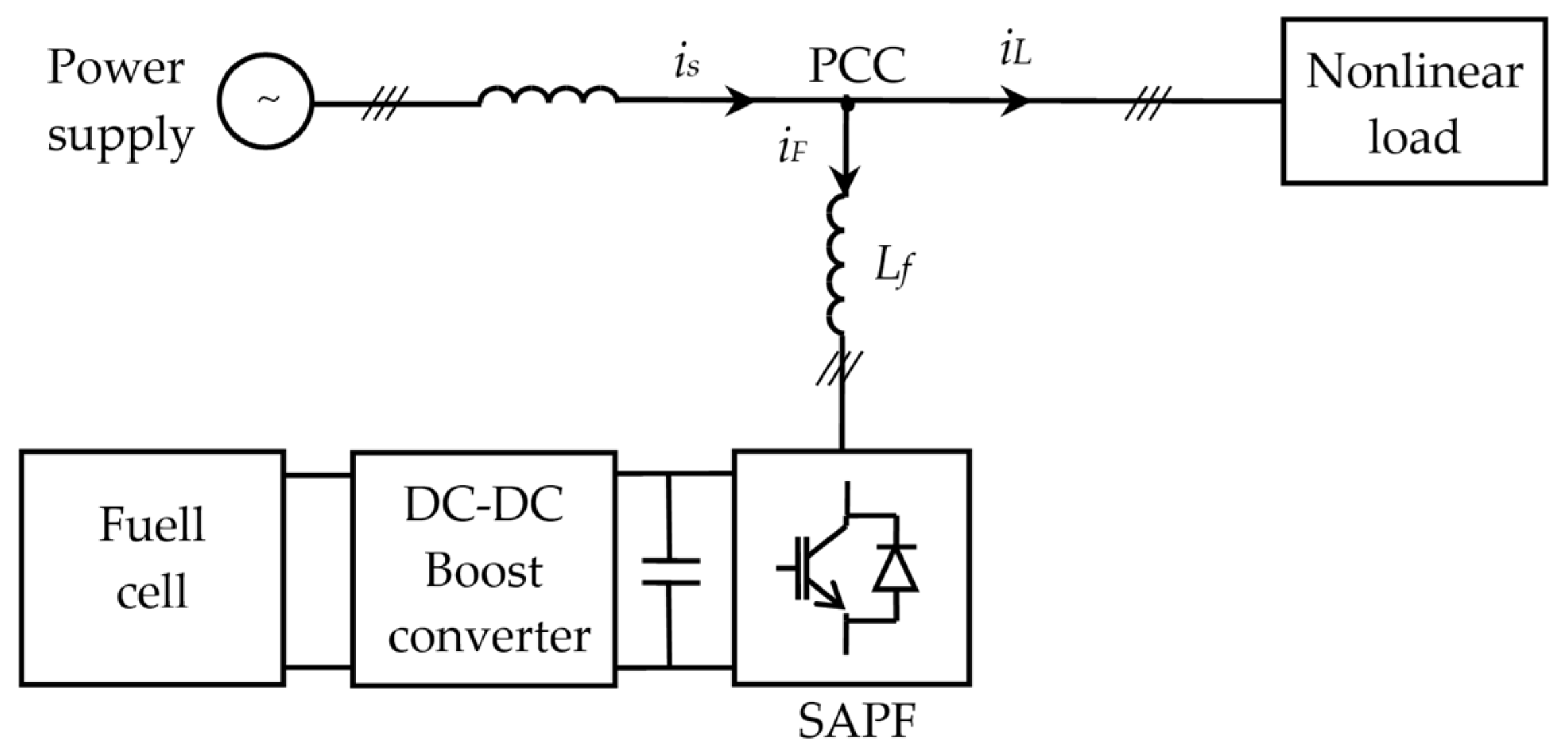 Energies 17 02867 g025