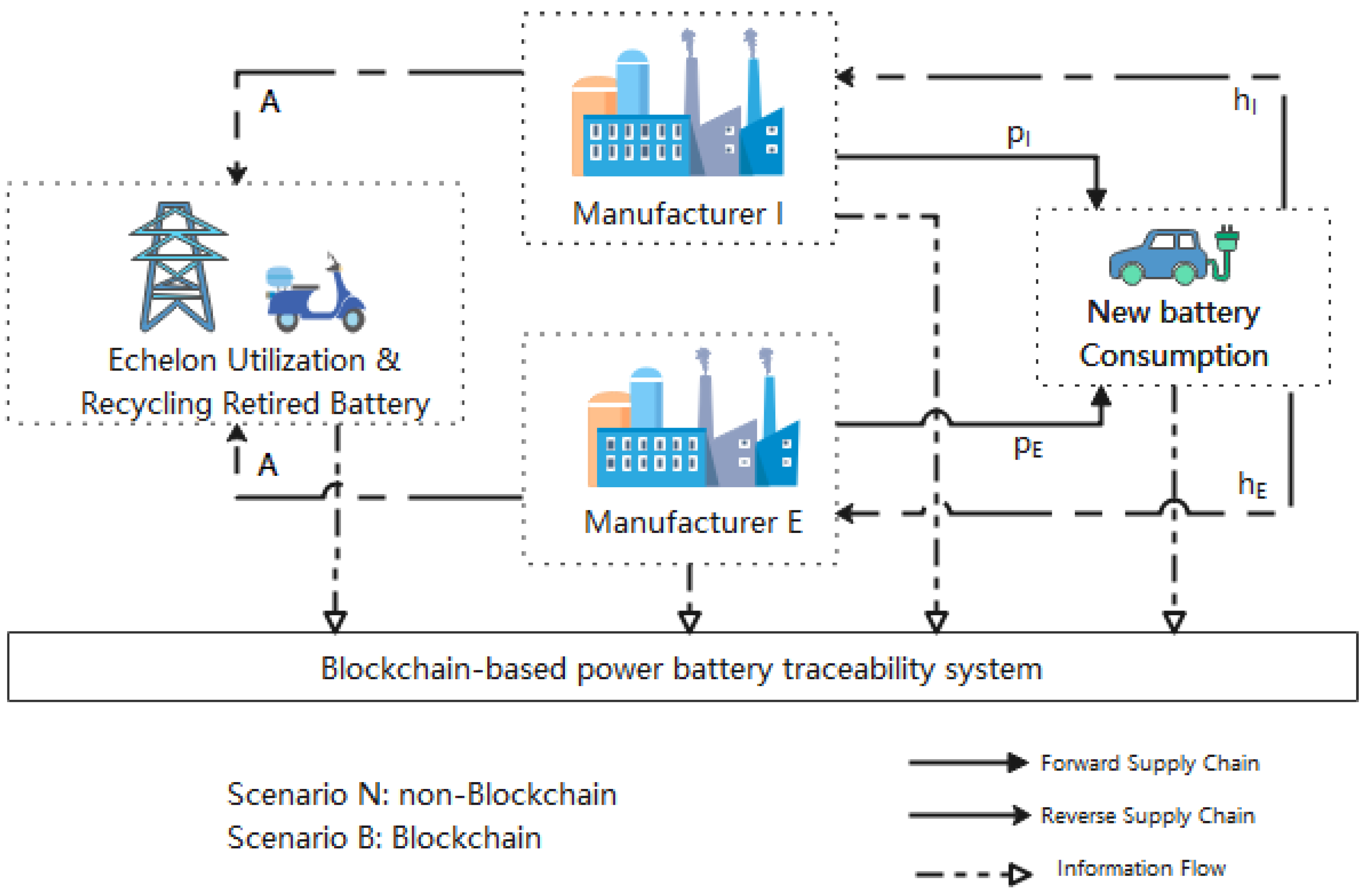 Energies 17 02868 g001
