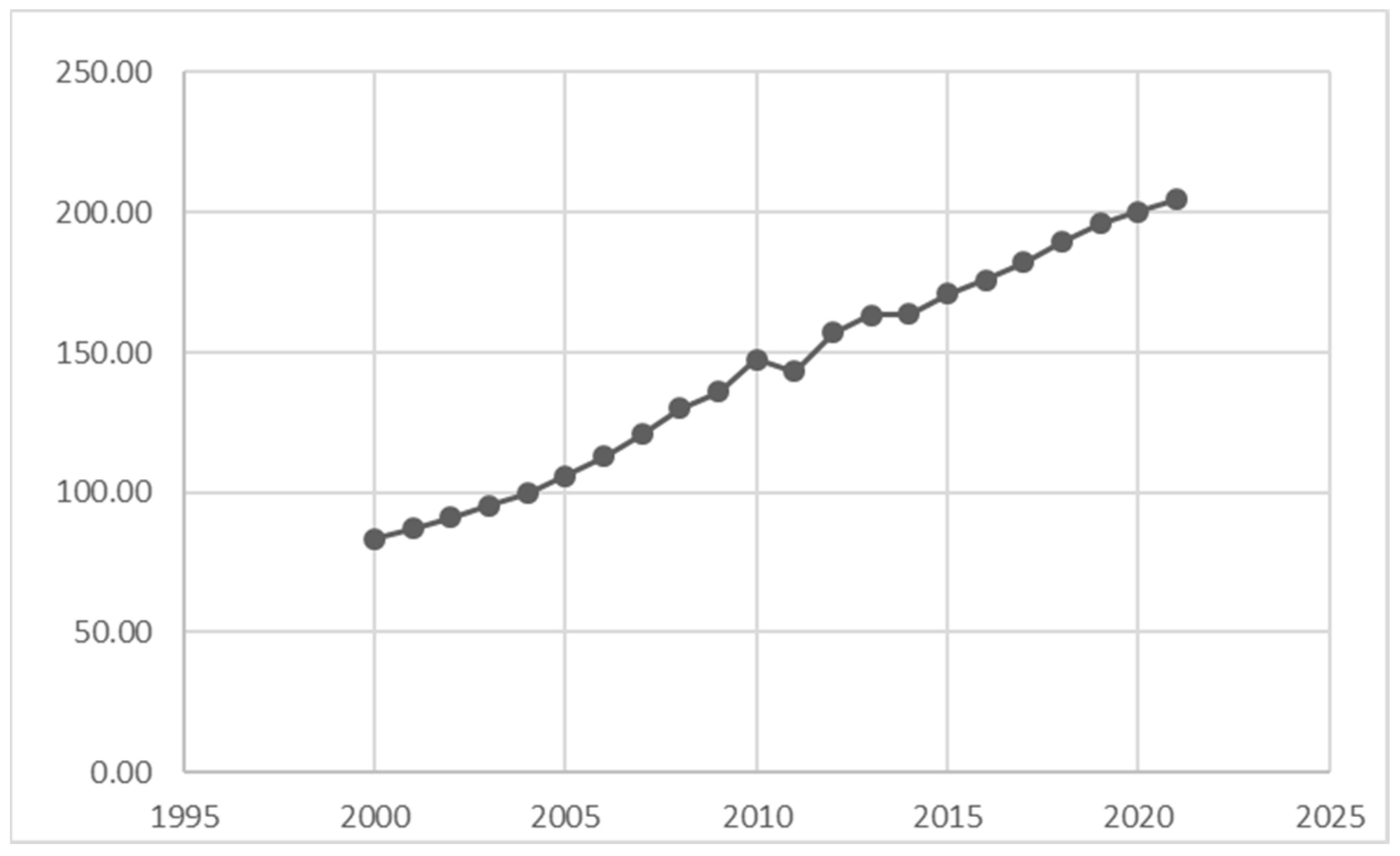 Energies 17 02874 g002