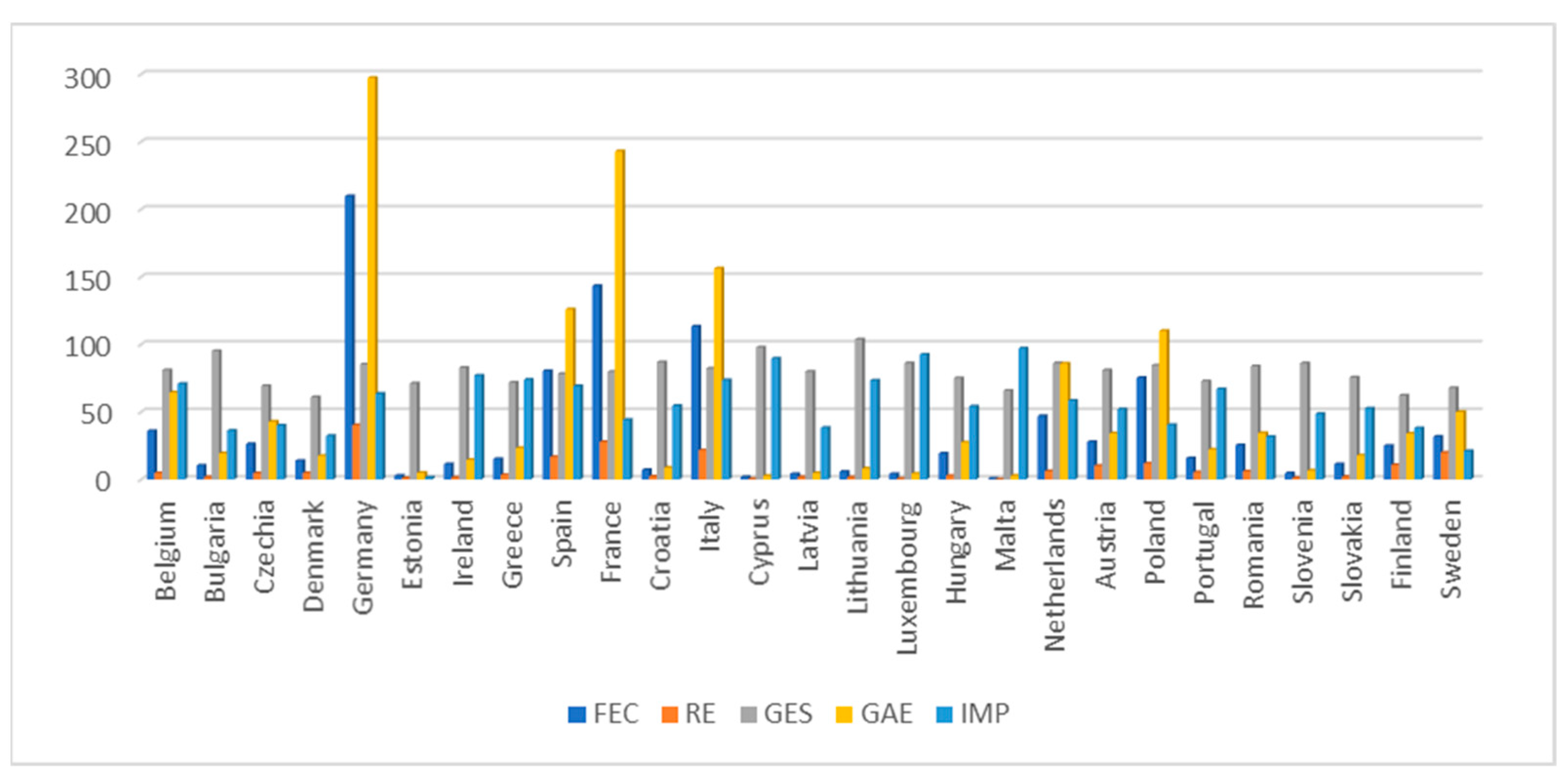 Energies 17 02874 g006
