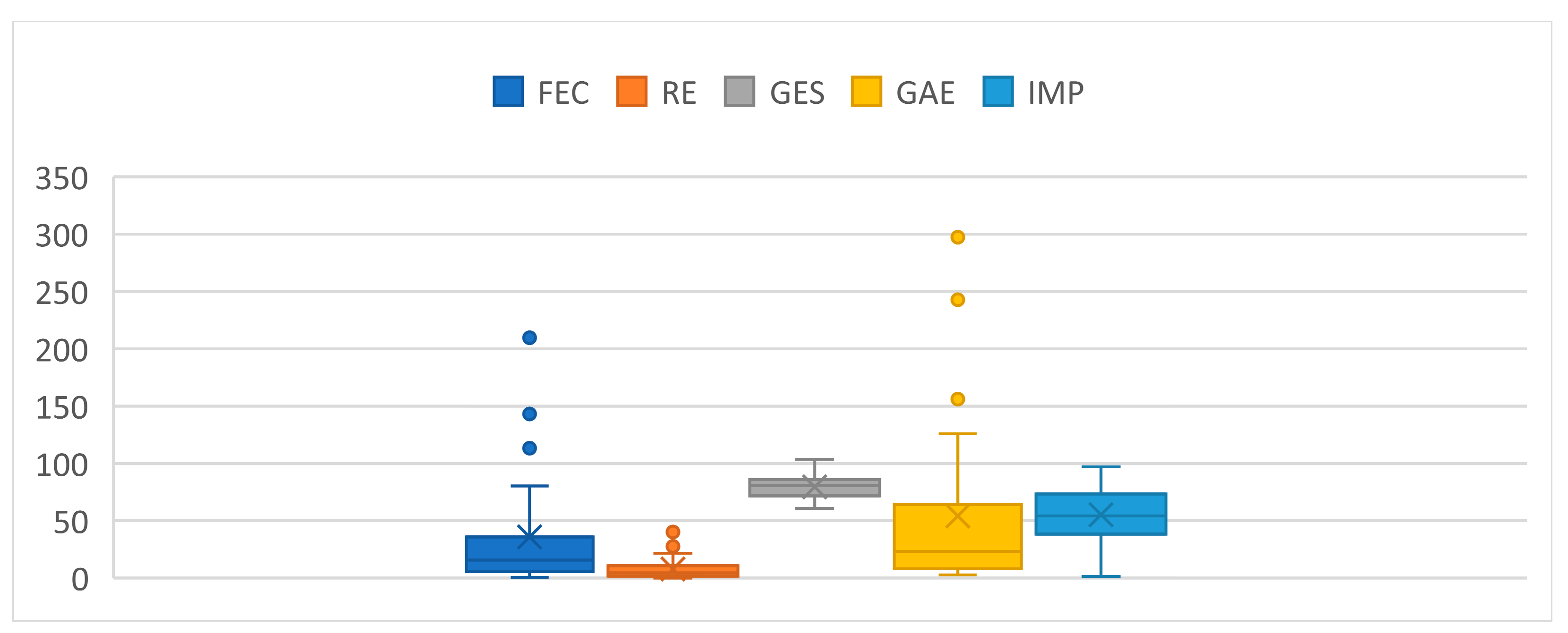 Energies 17 02874 g007