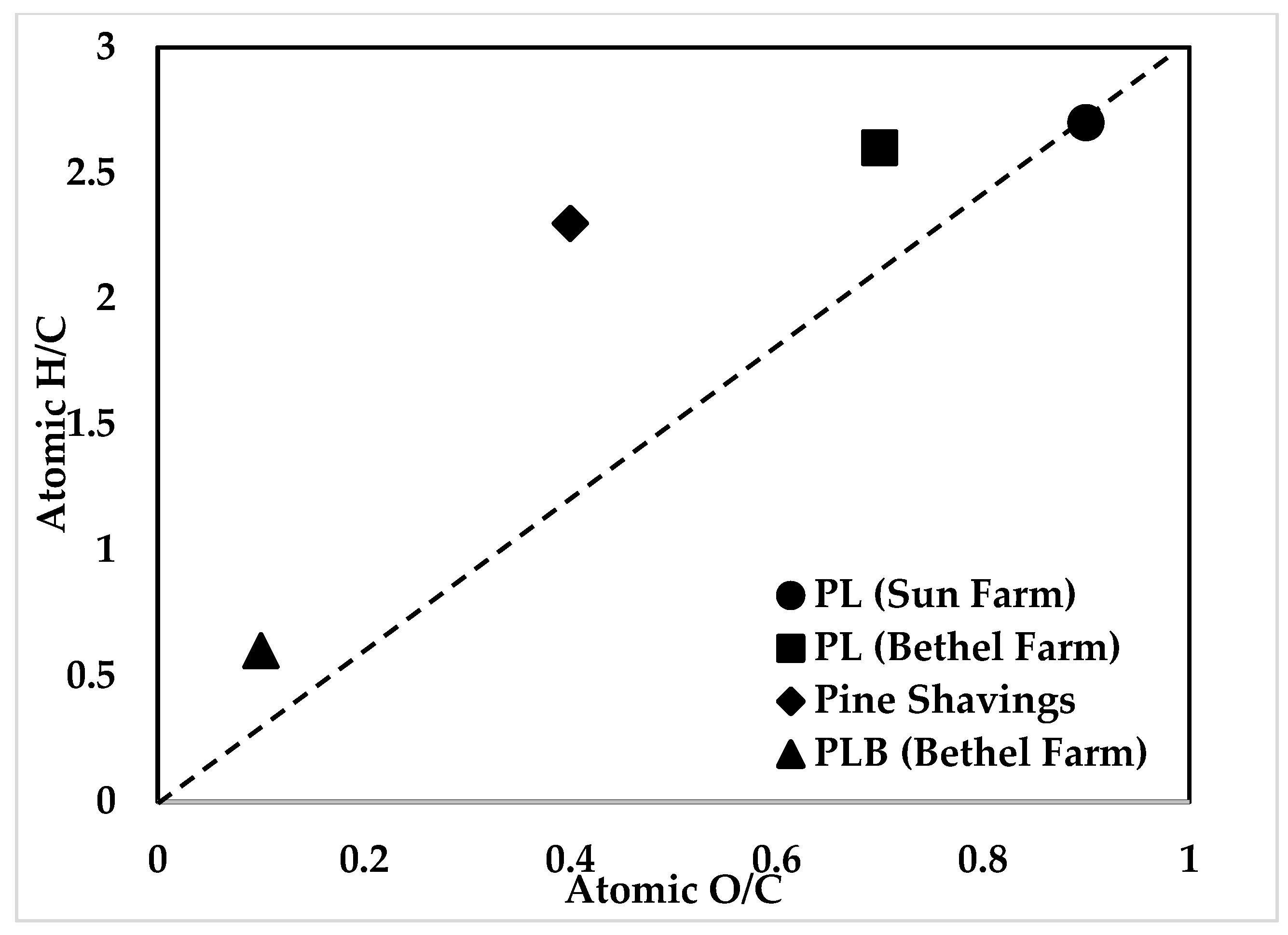 Energies 17 02885 g003