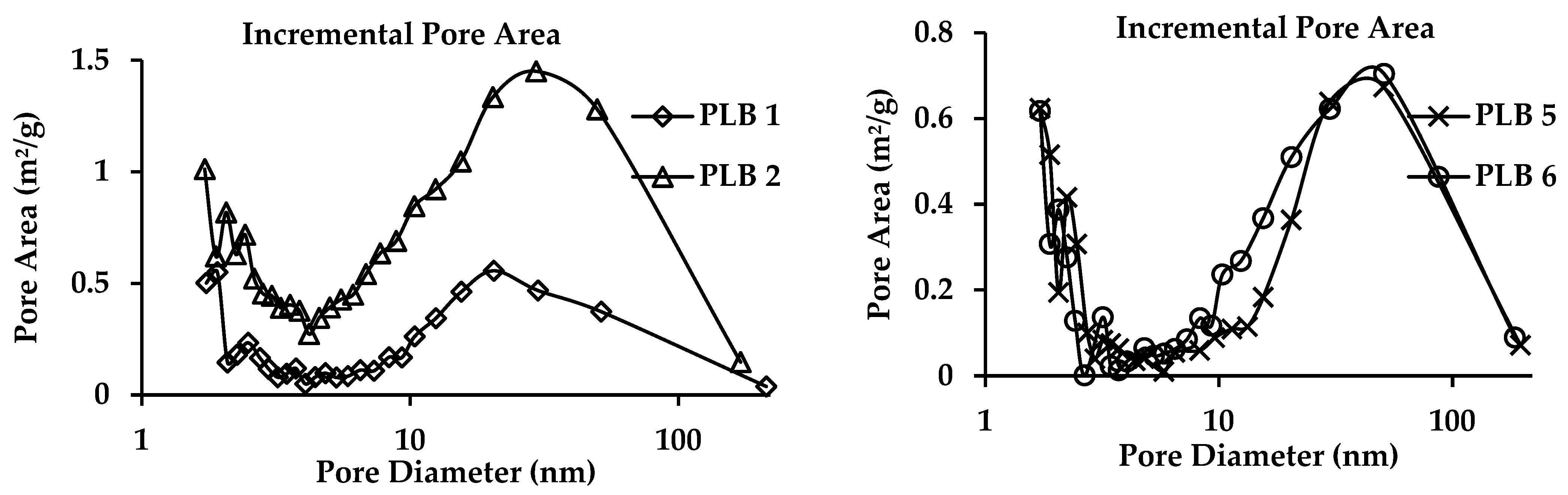 Energies 17 02885 g007b