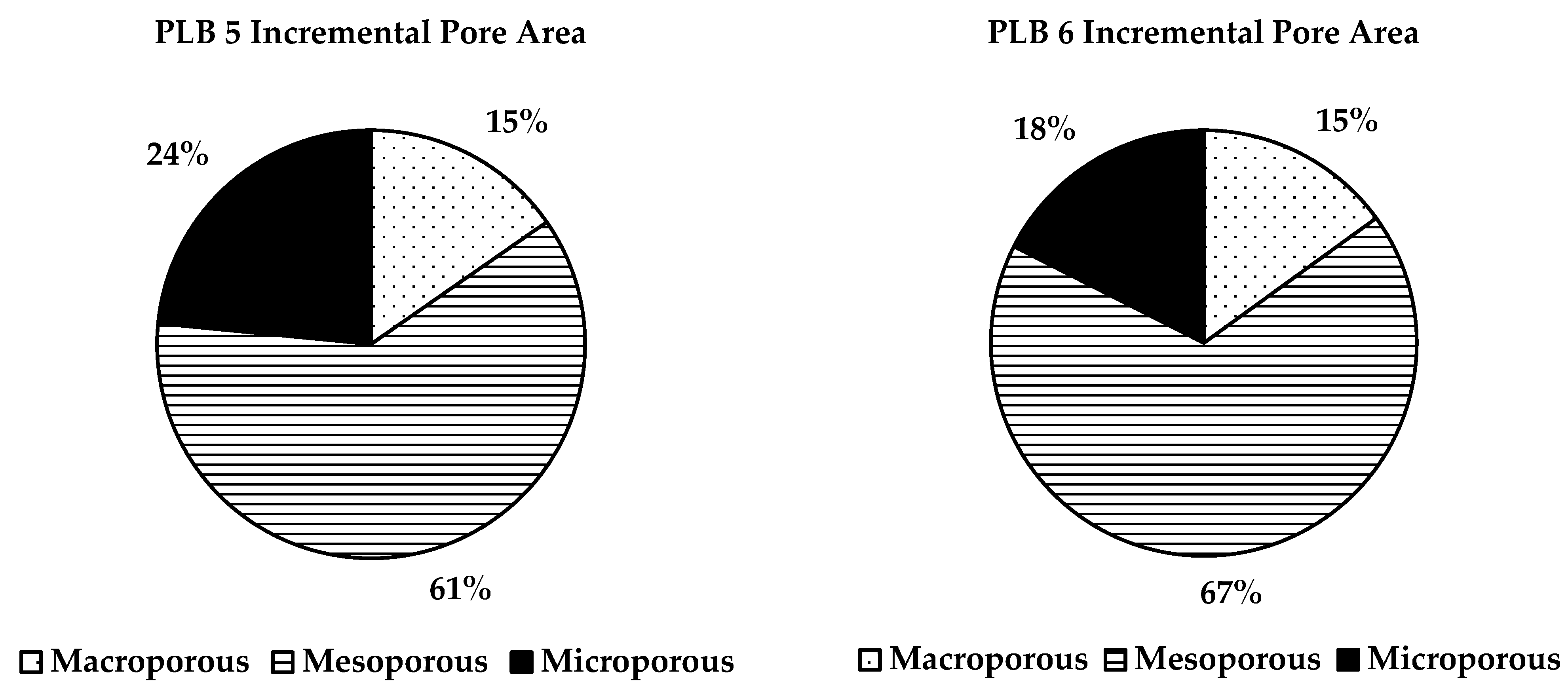 Energies 17 02885 g008b