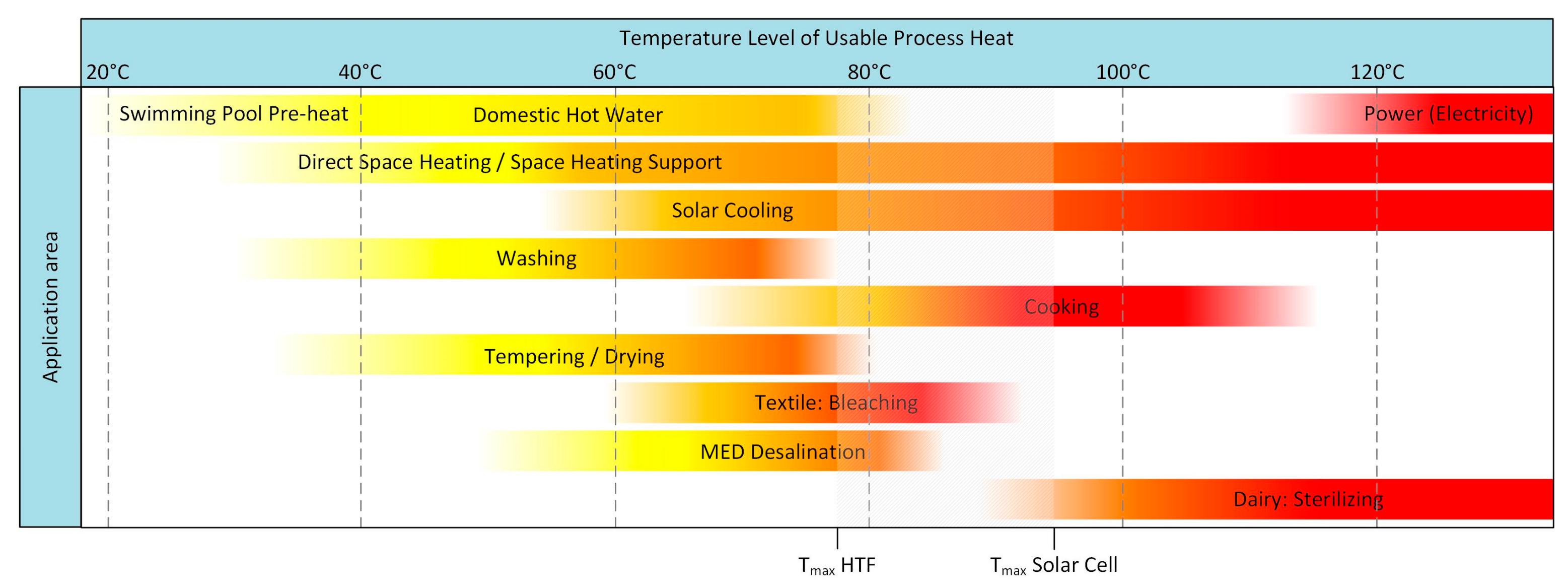 Energies 17 02890 g001