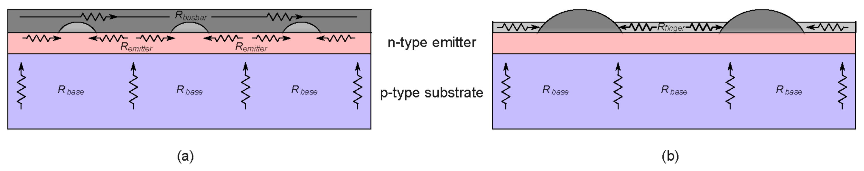 Energies 17 02890 g006