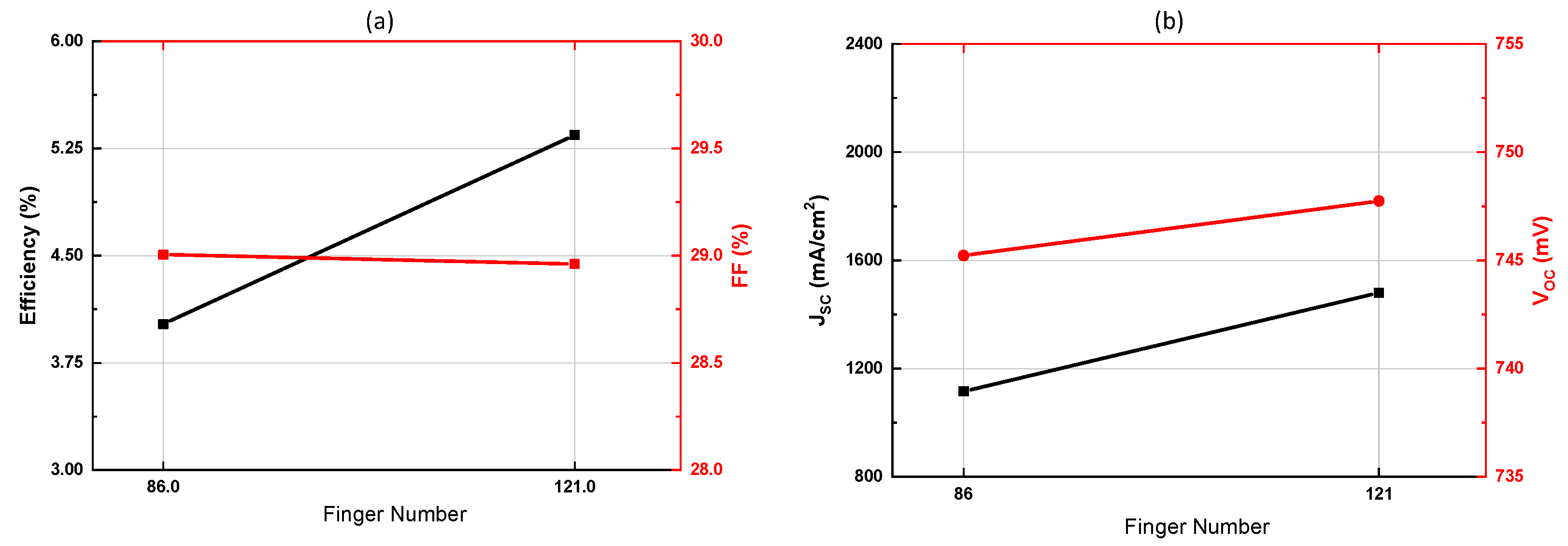 Energies 17 02890 g010