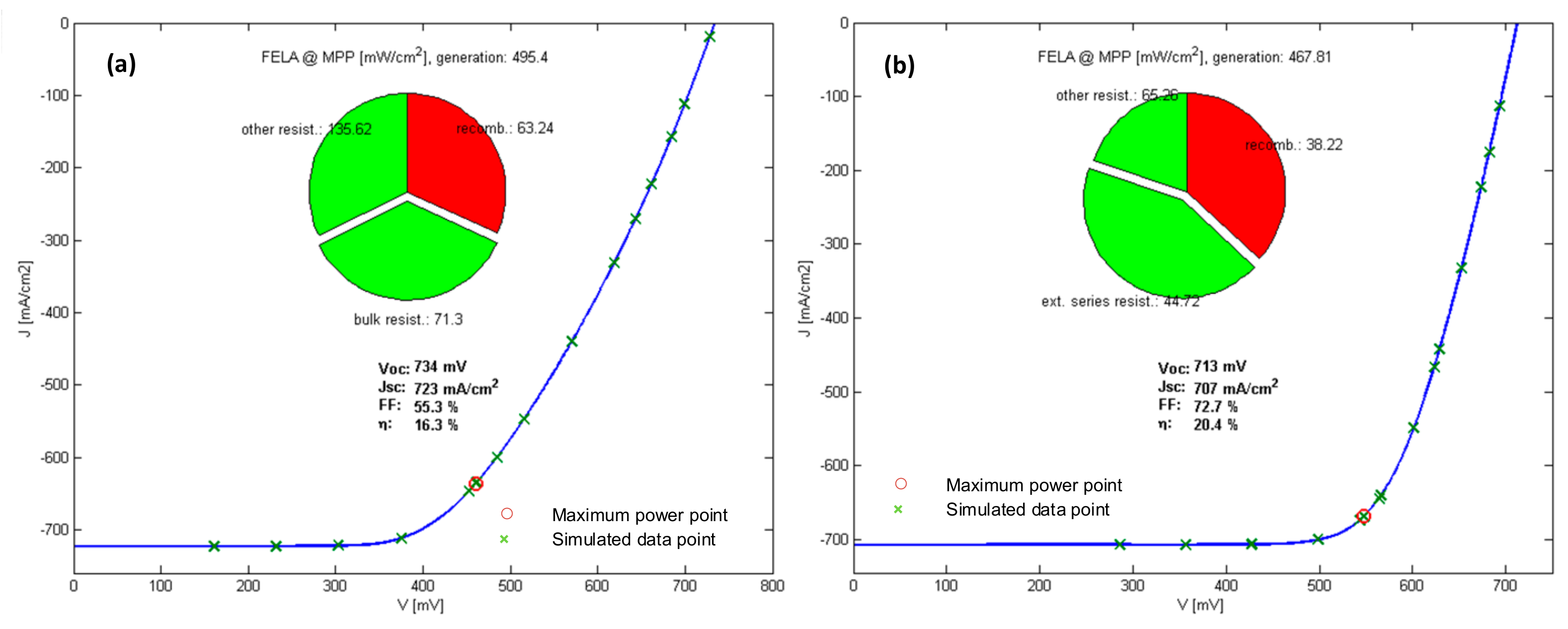 Energies 17 02890 g012