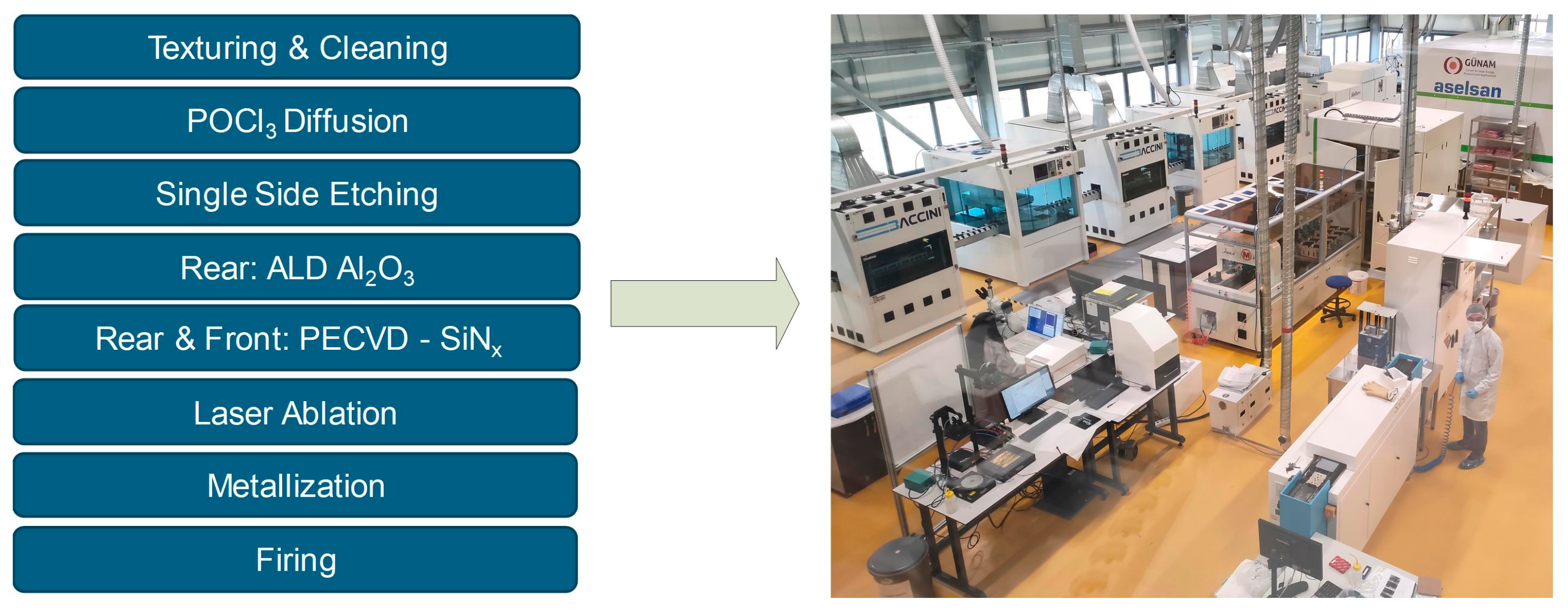 Energies 17 02890 g013