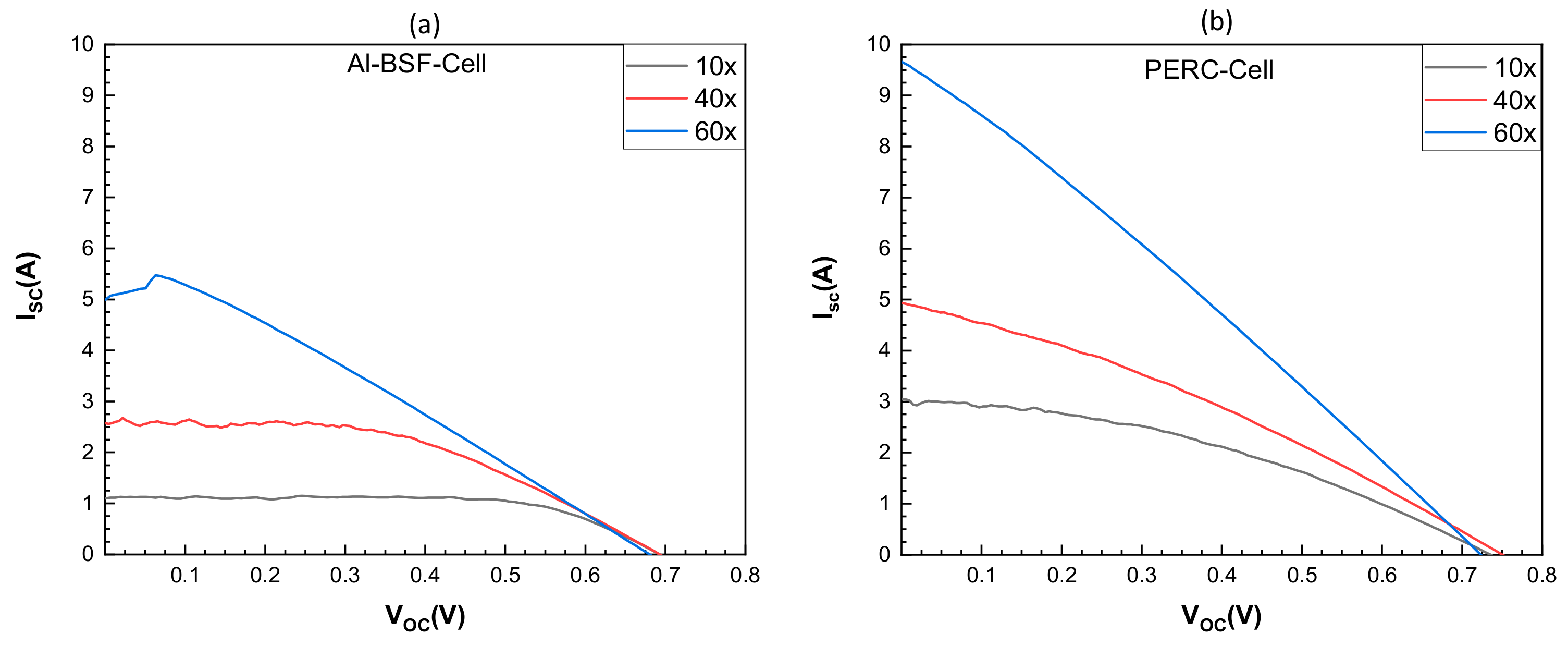Energies 17 02890 g025