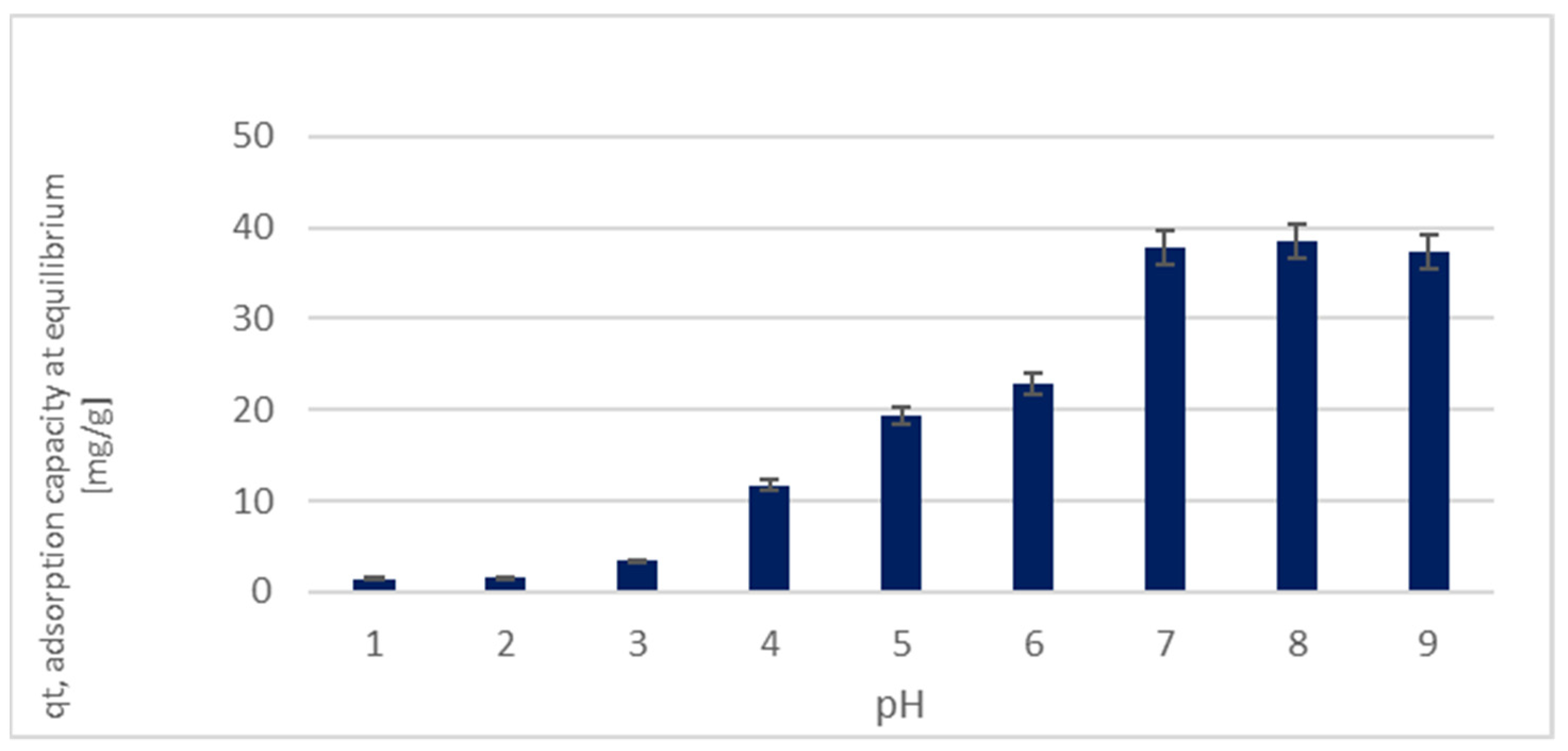 Energies 17 02892 g004