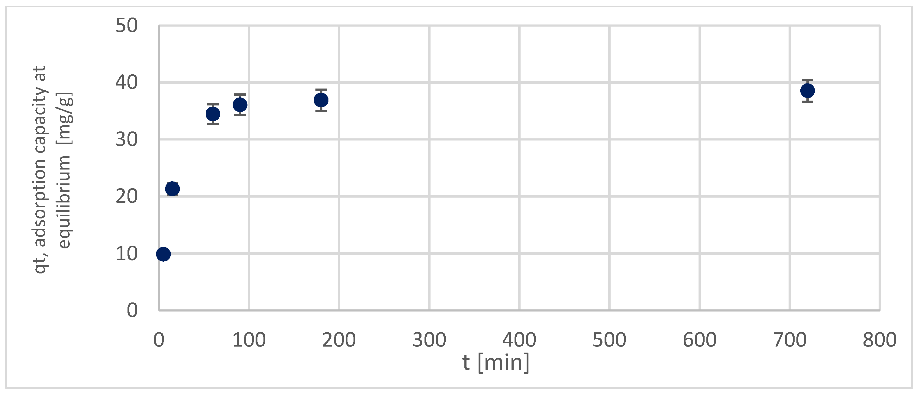 Energies 17 02892 g005