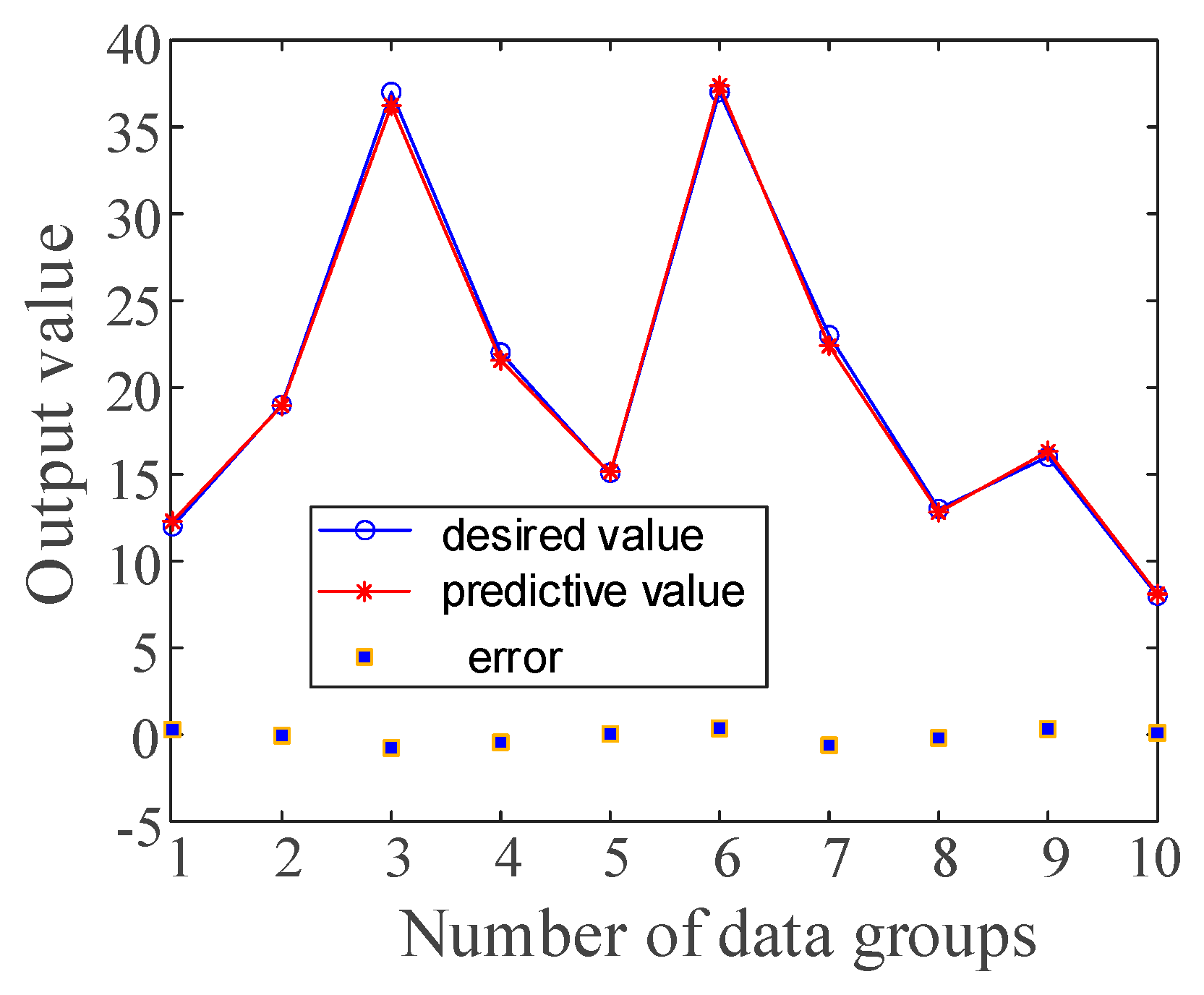 Energies 17 02894 g005